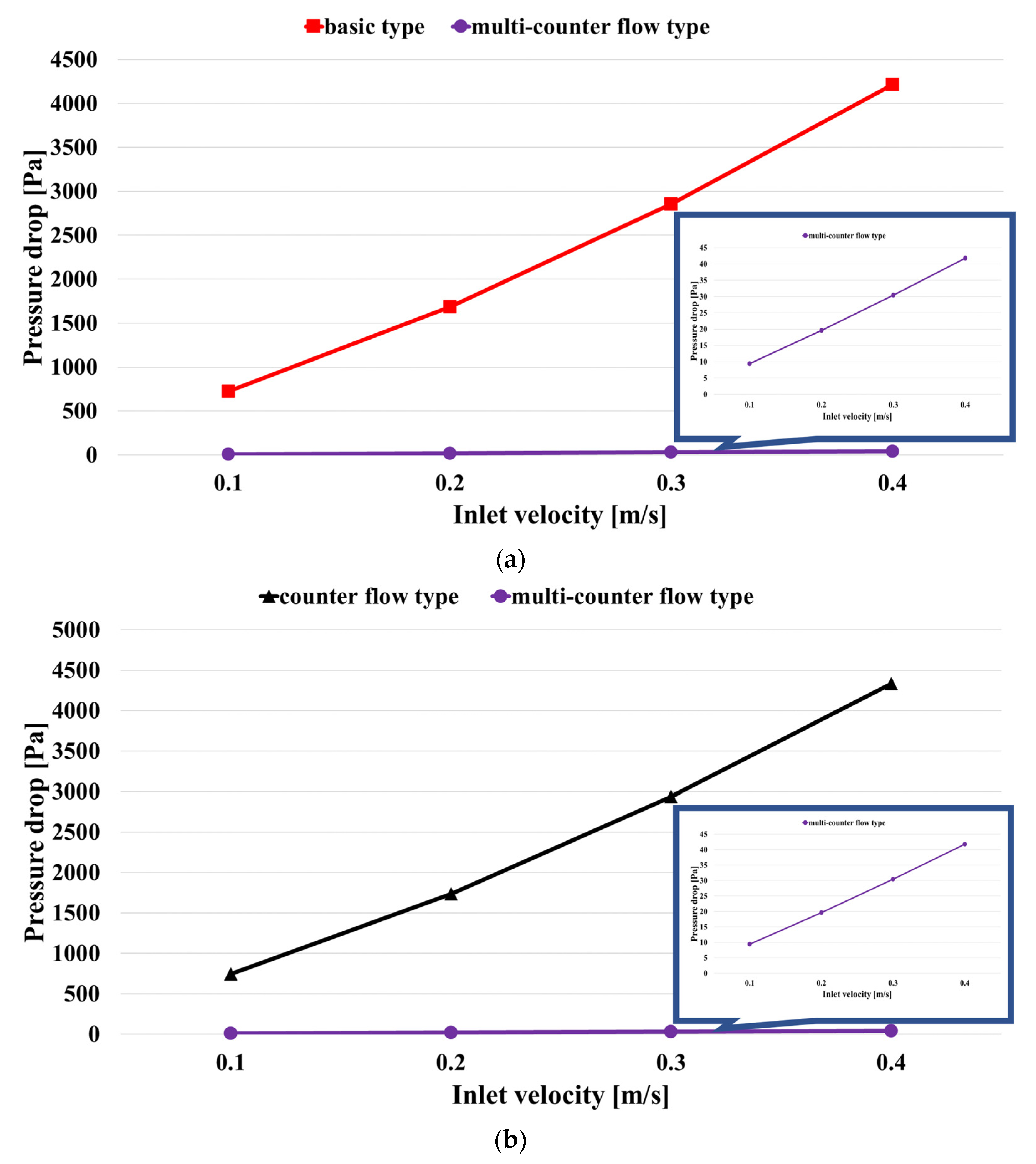 Energies 16 07860 g014