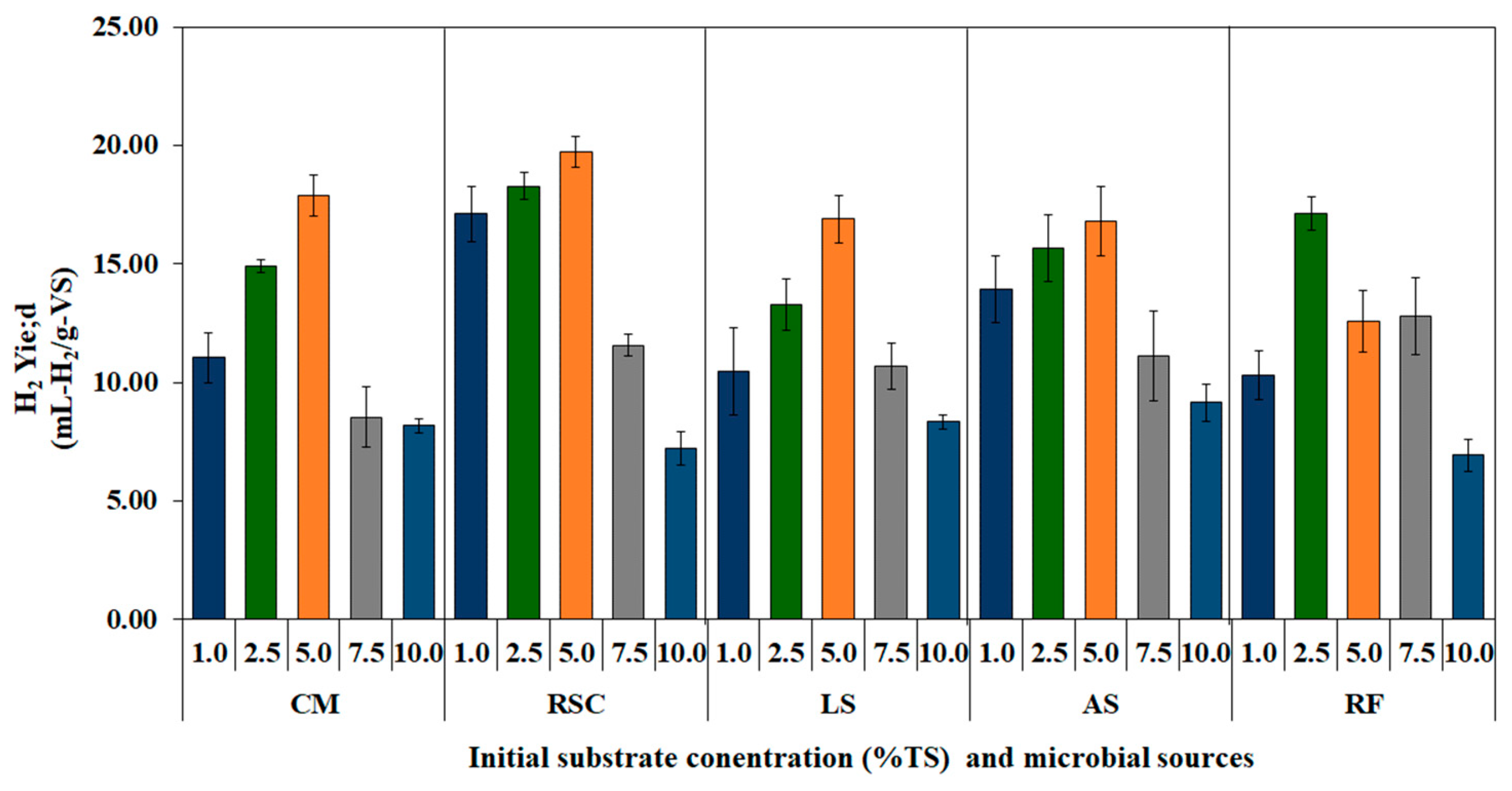 Energies 16 07861 g002