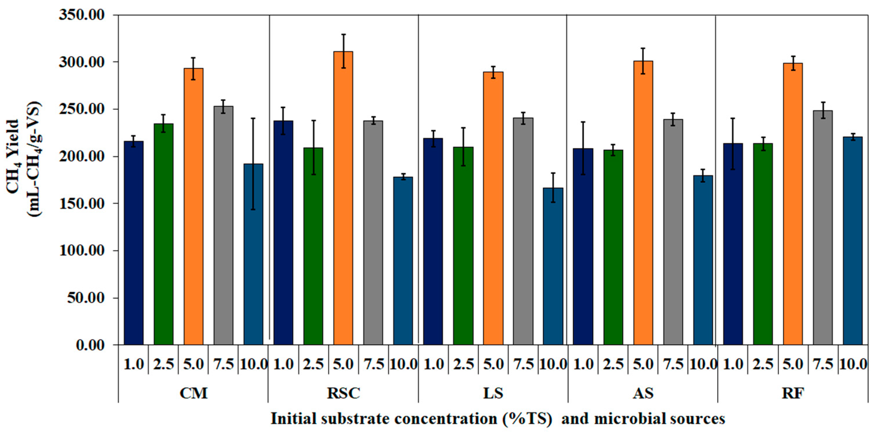 Energies 16 07861 g003
