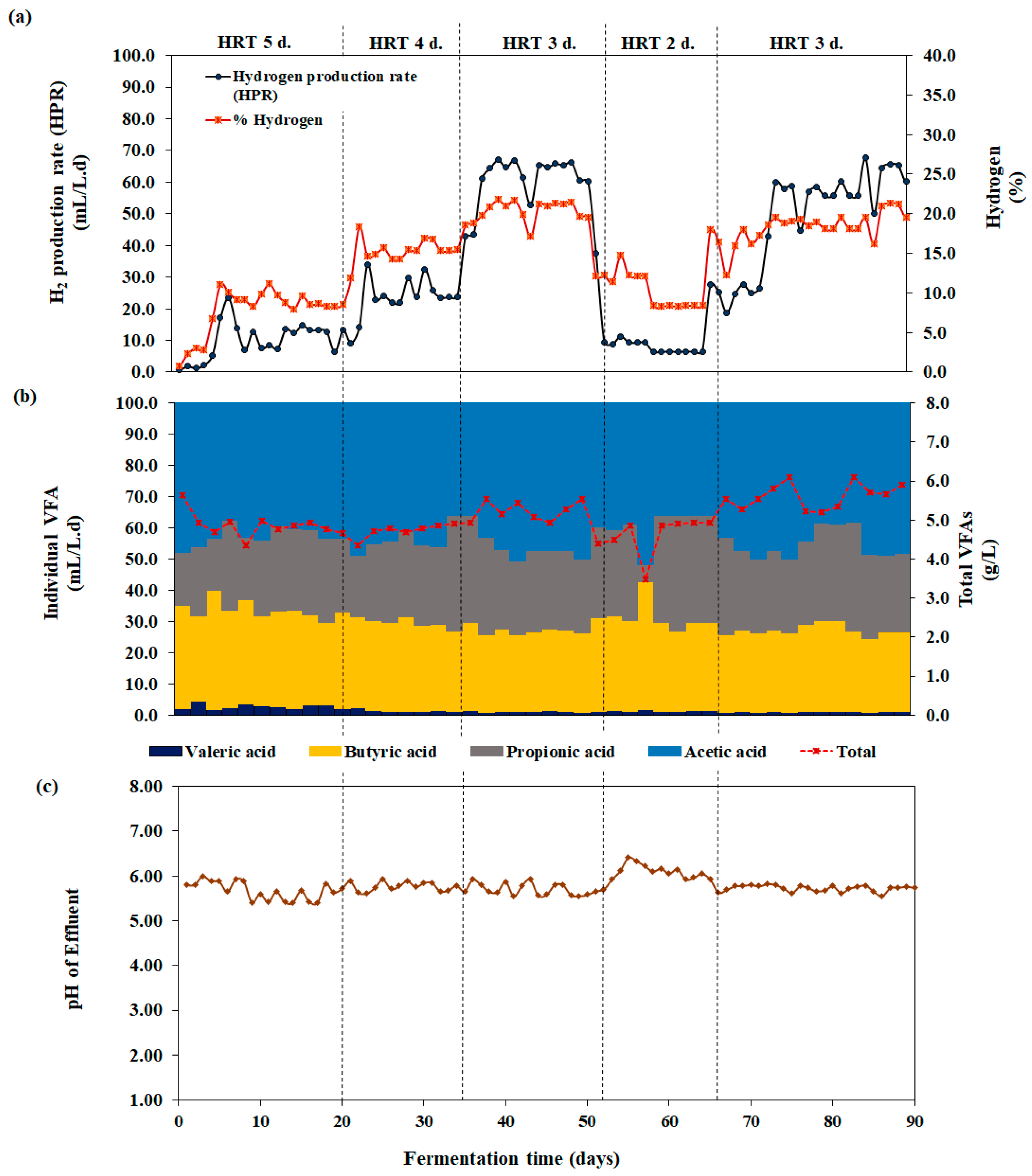 Energies 16 07861 g004