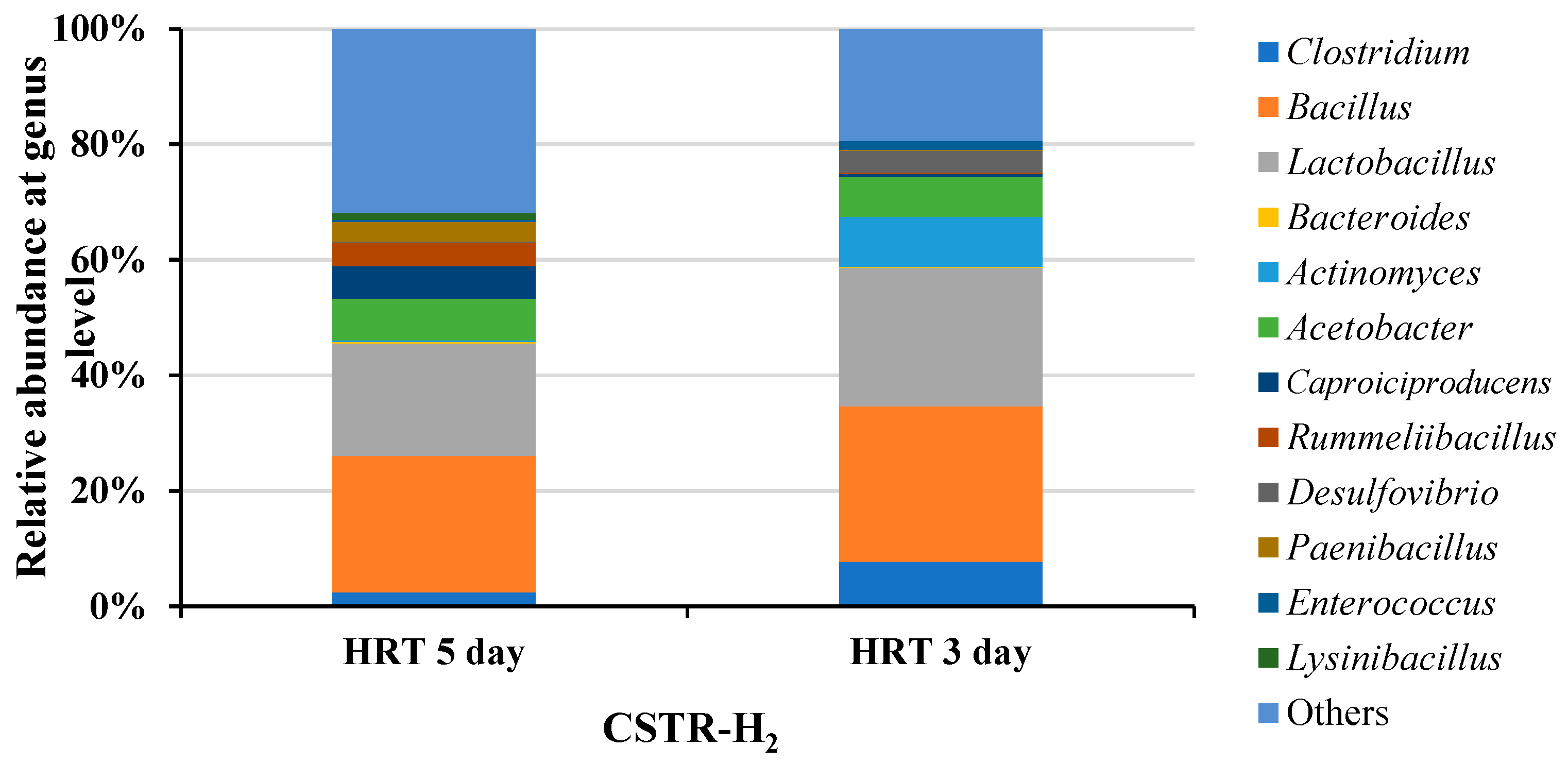 Energies 16 07861 g005