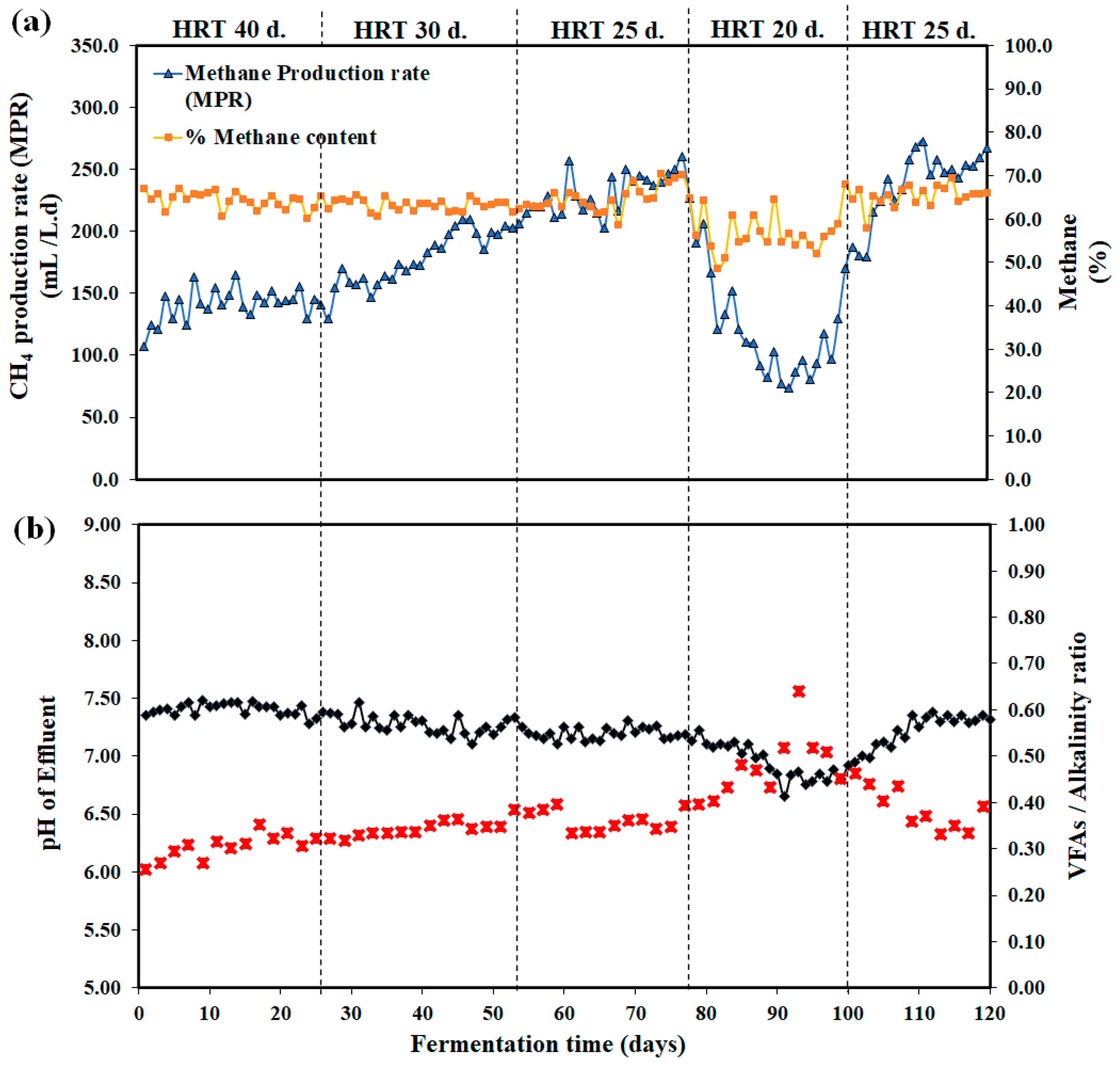 Energies 16 07861 g006