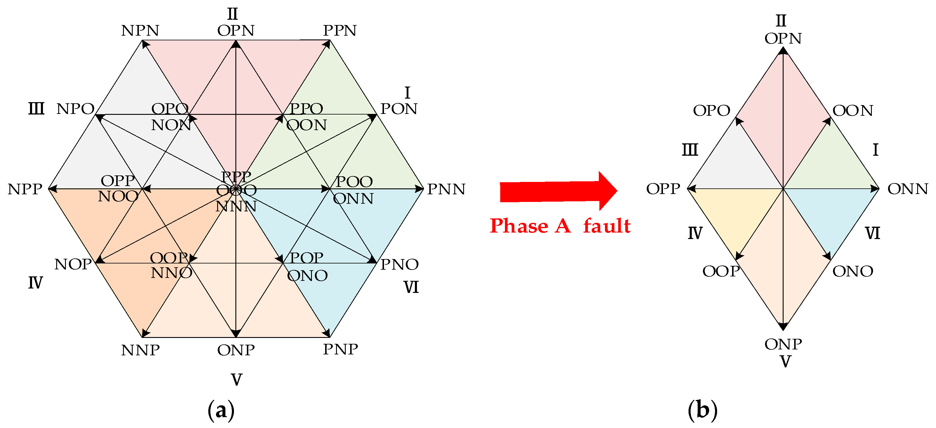 Energies 16 07863 g002