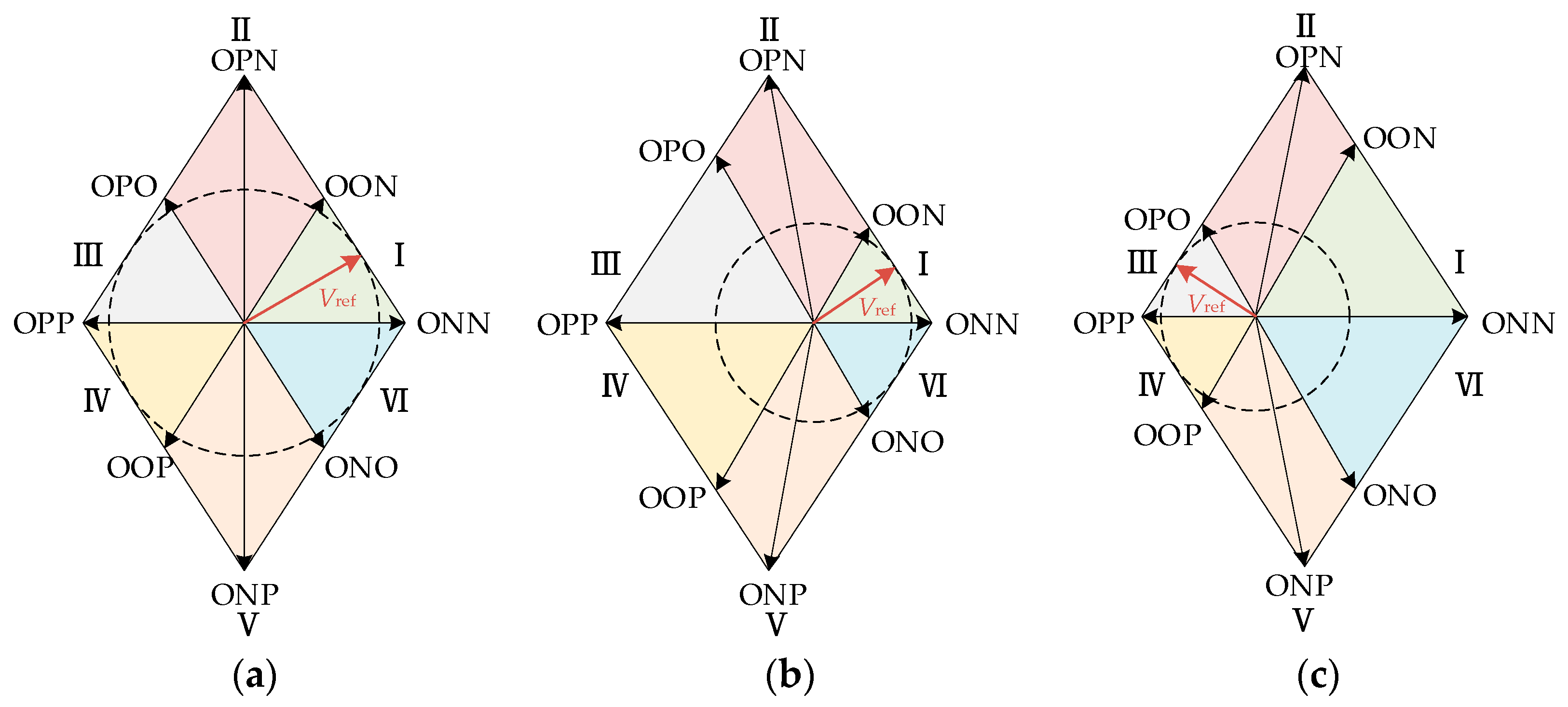 Energies 16 07863 g004