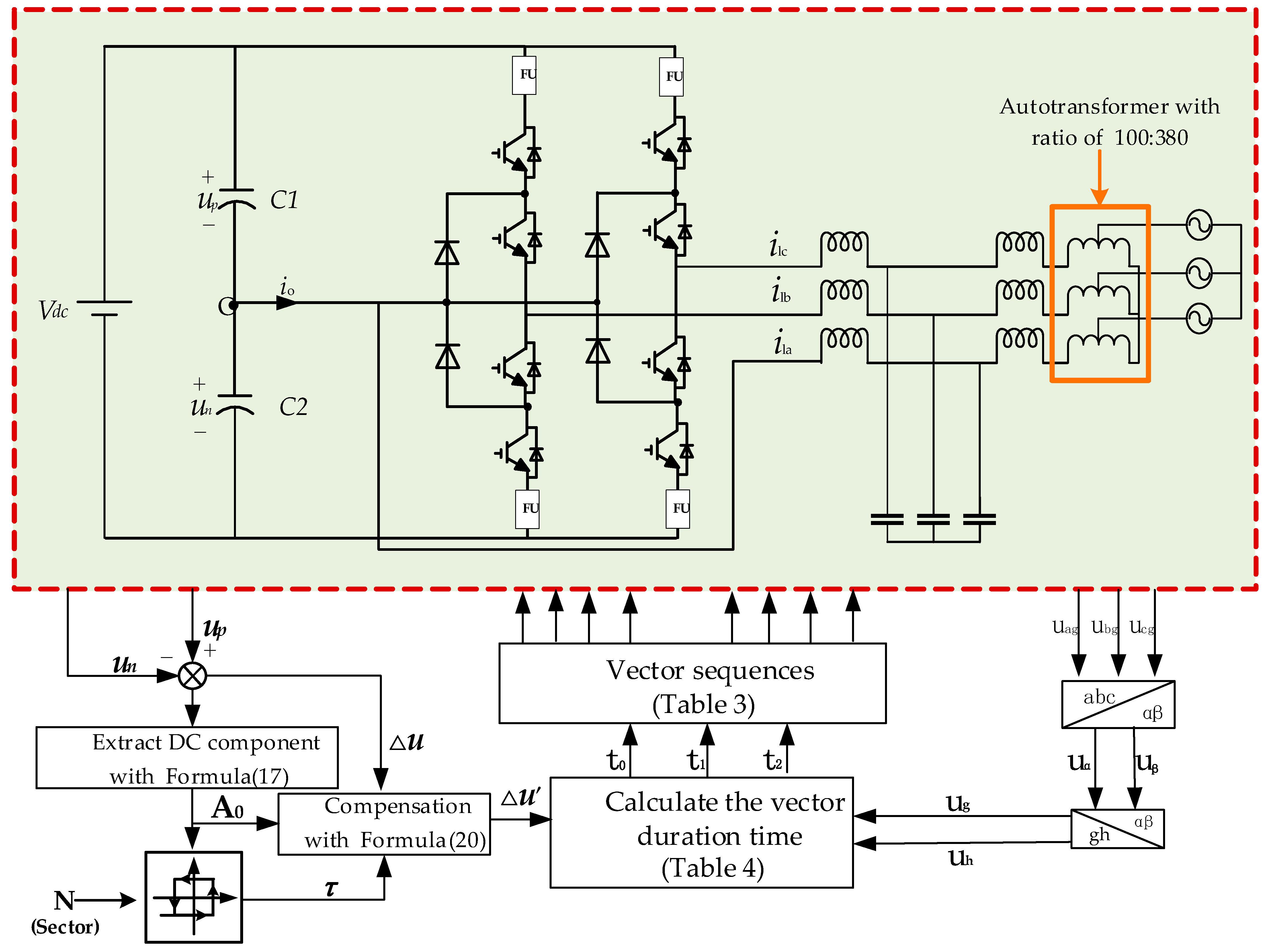 Energies 16 07863 g006