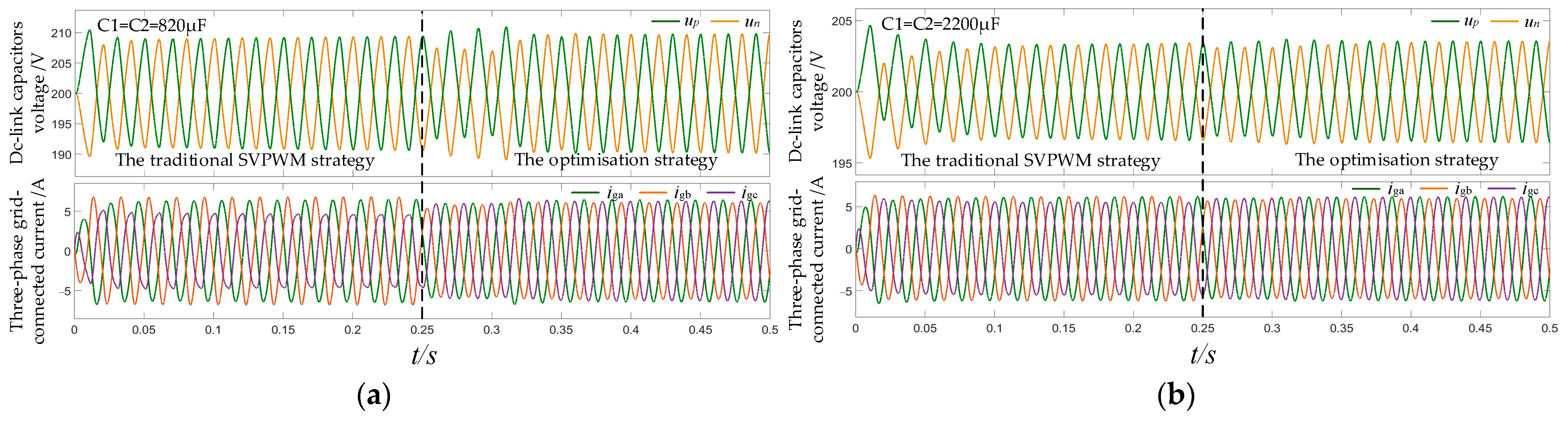 Energies 16 07863 g009
