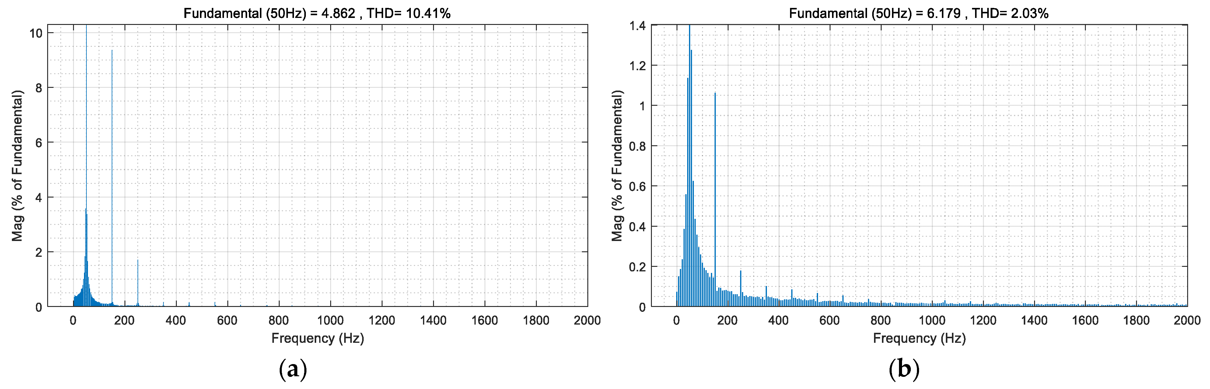 Energies 16 07863 g010