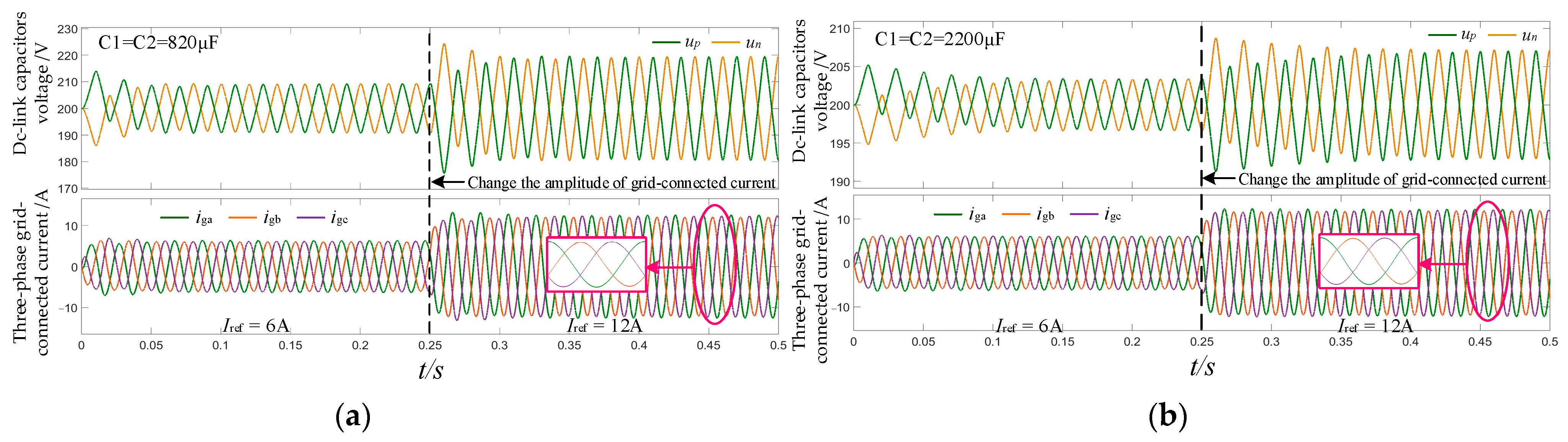 Energies 16 07863 g011