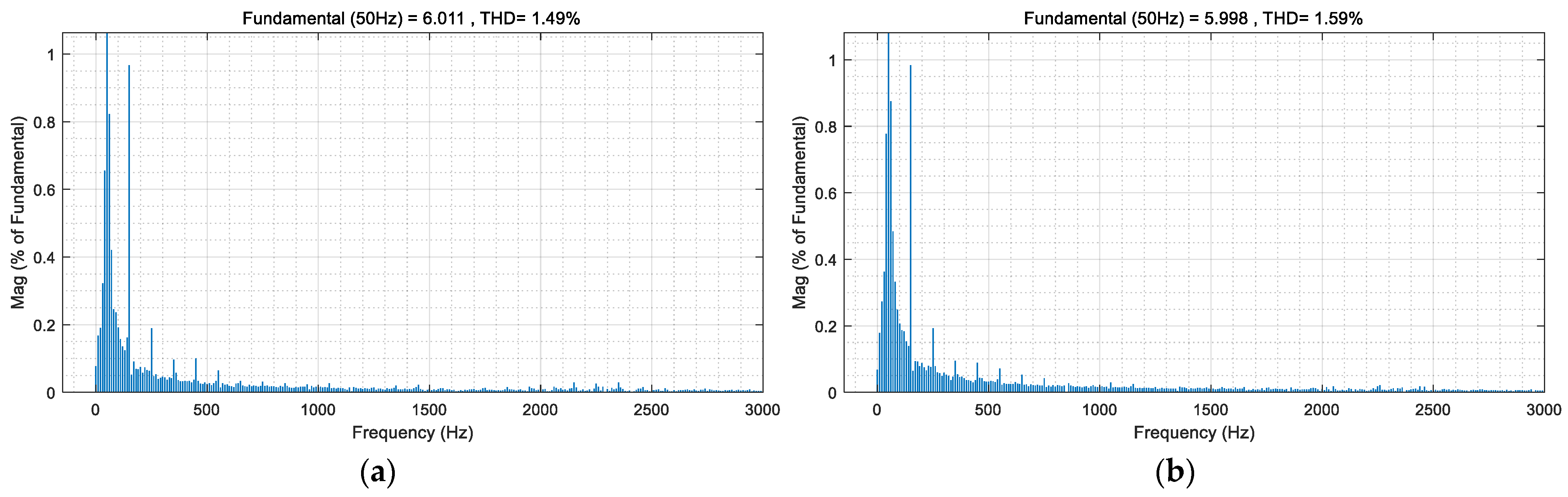 Energies 16 07863 g012