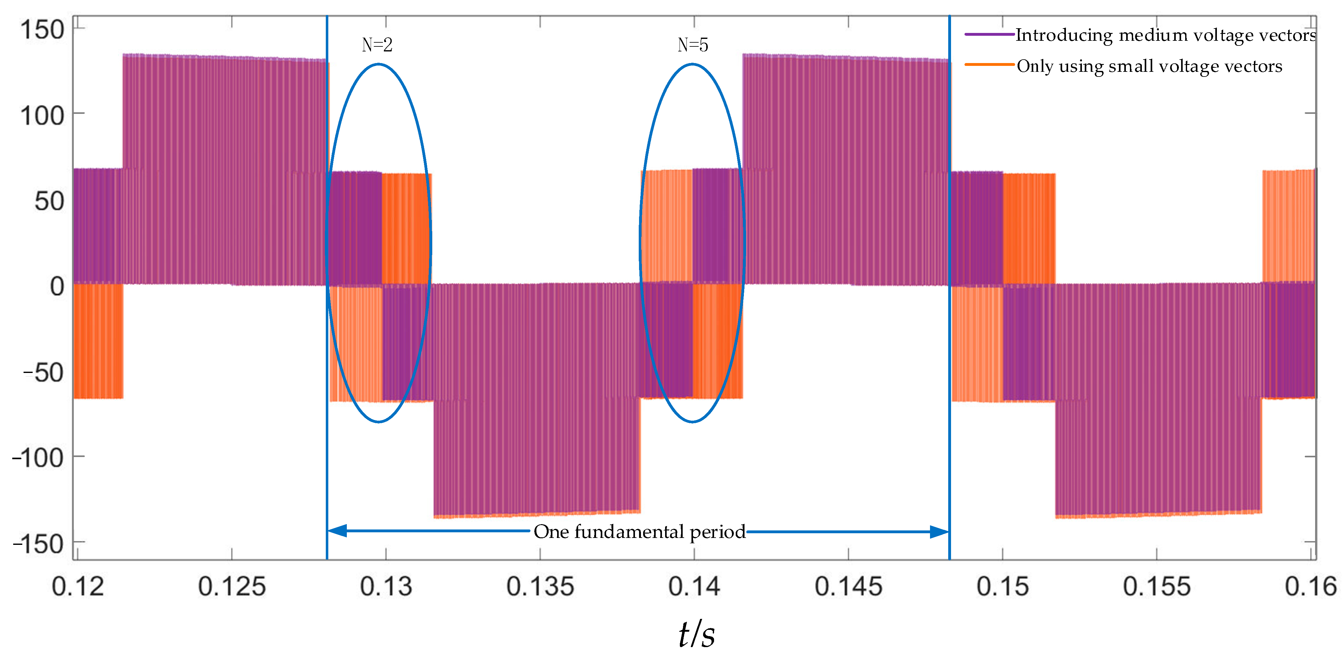 Energies 16 07863 g013