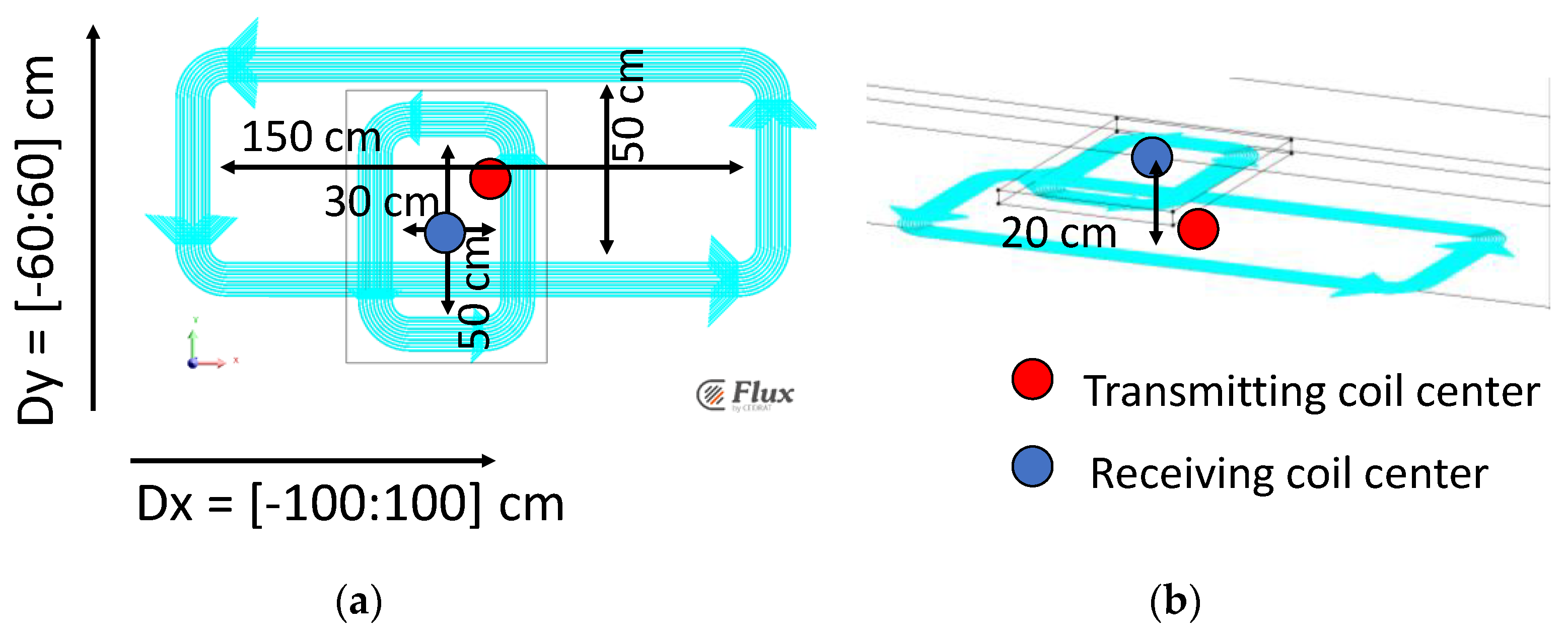 Energies 16 07865 g002