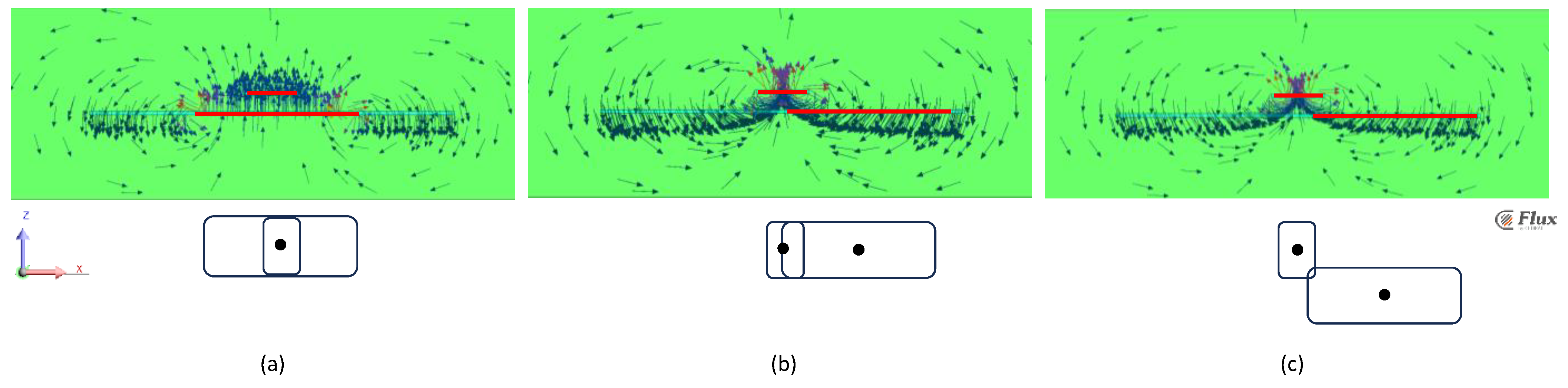 Energies 16 07865 g003