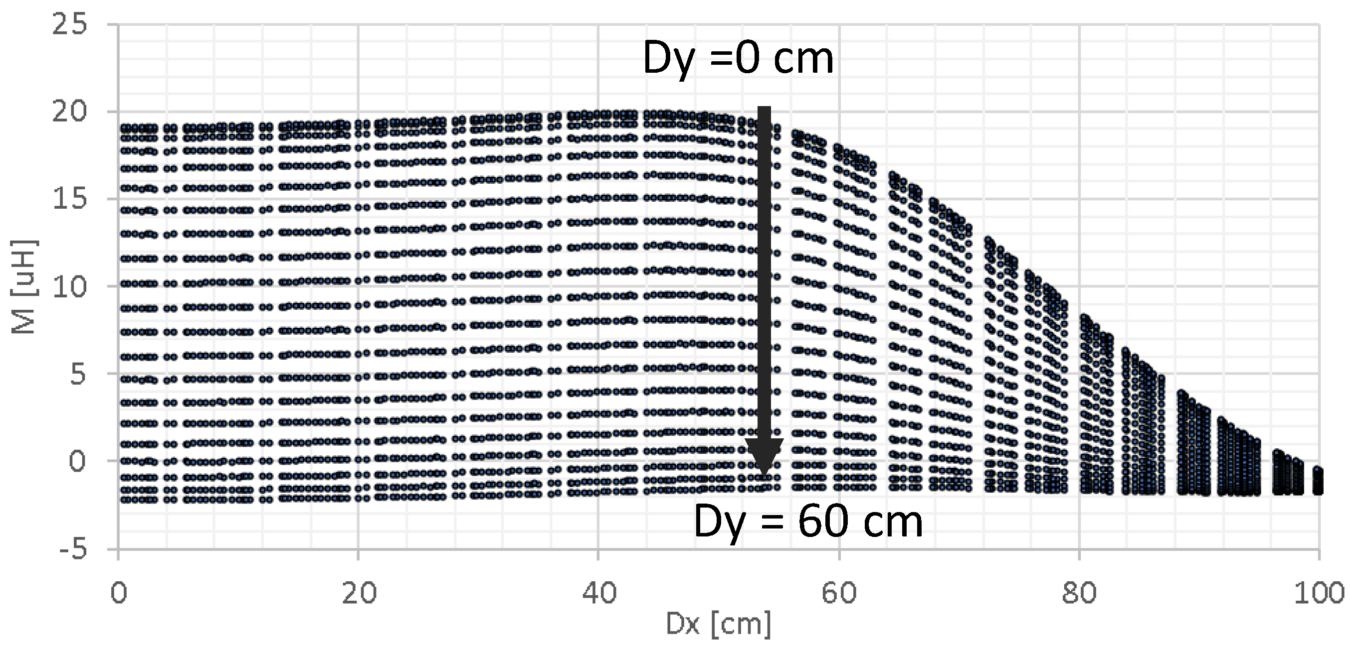 Energies 16 07865 g004