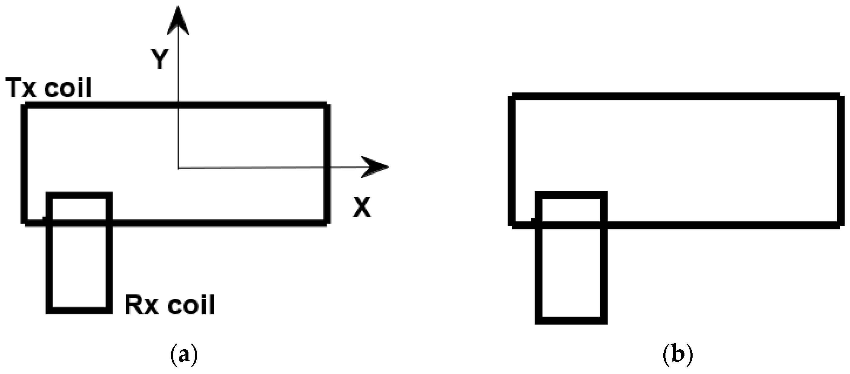 Energies 16 07865 g005