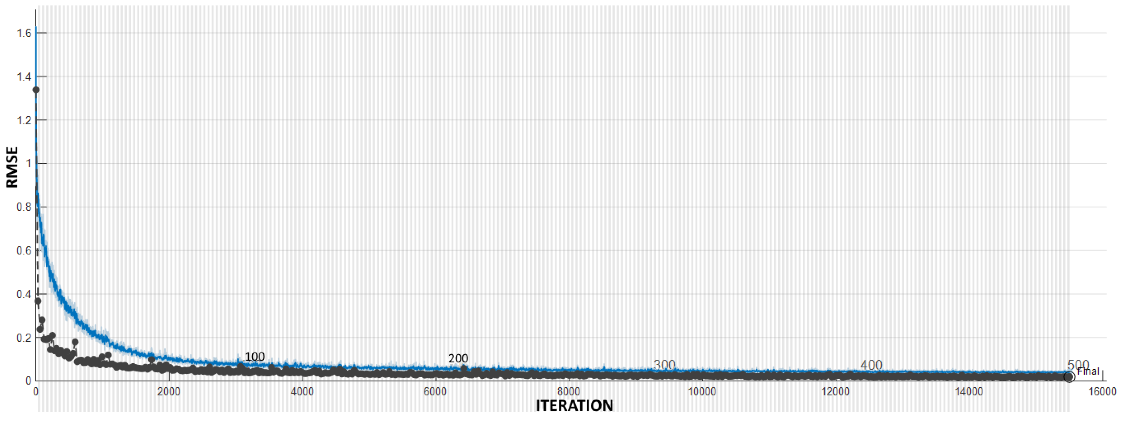 Energies 16 07865 g007