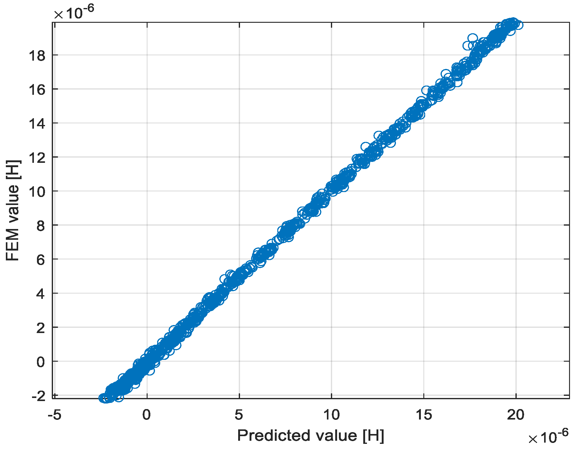 Energies 16 07865 g008
