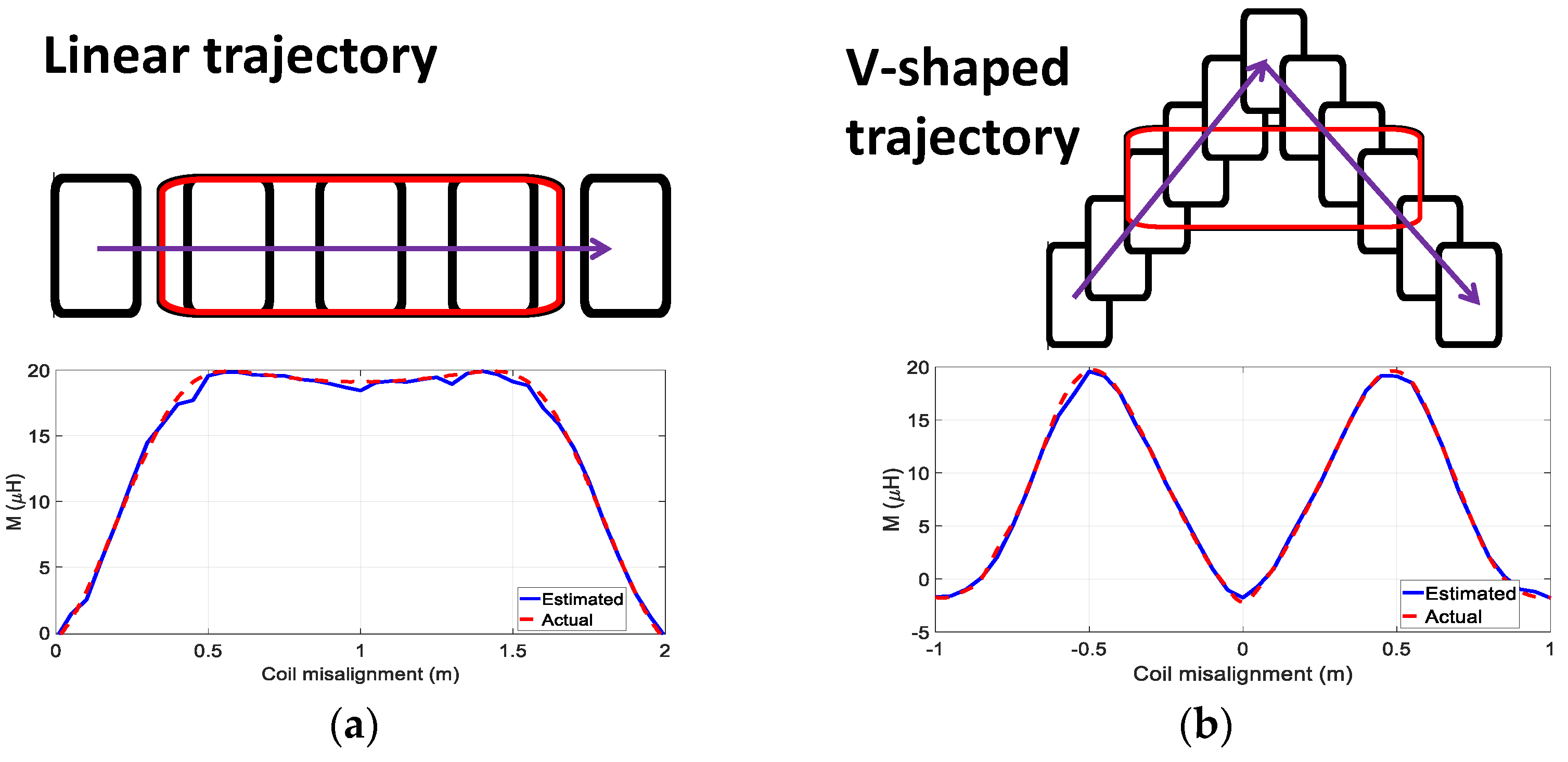Energies 16 07865 g009