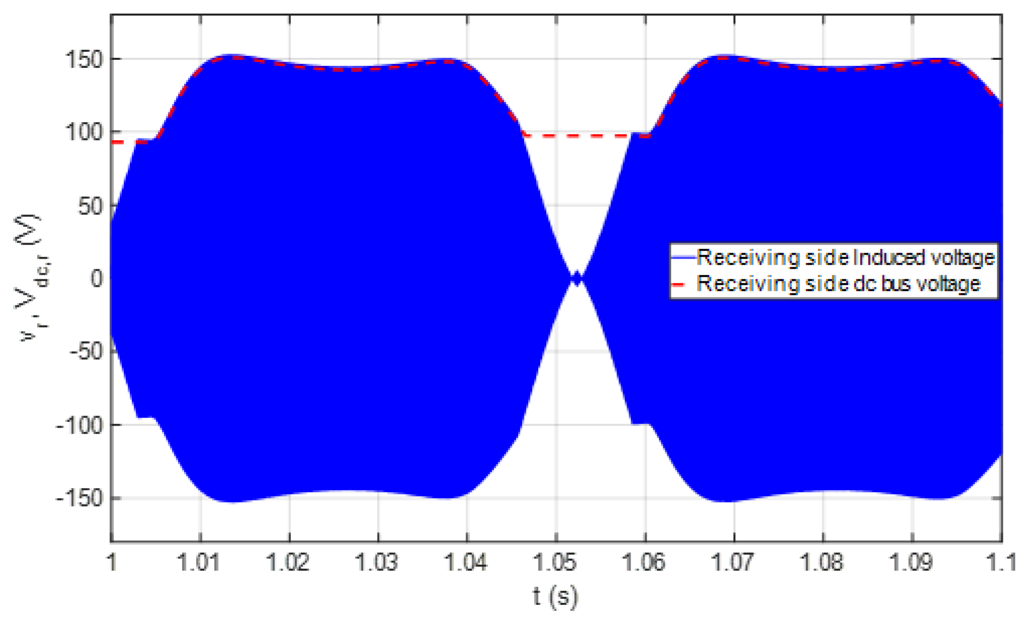 Energies 16 07865 g013