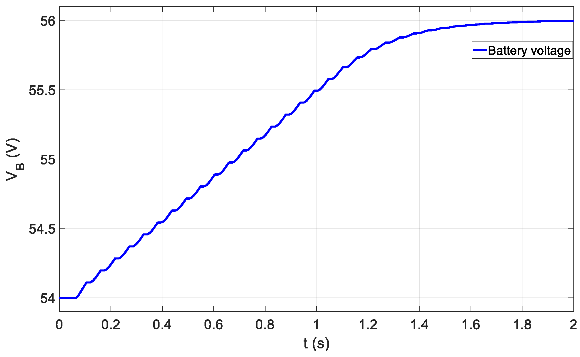 Energies 16 07865 g014