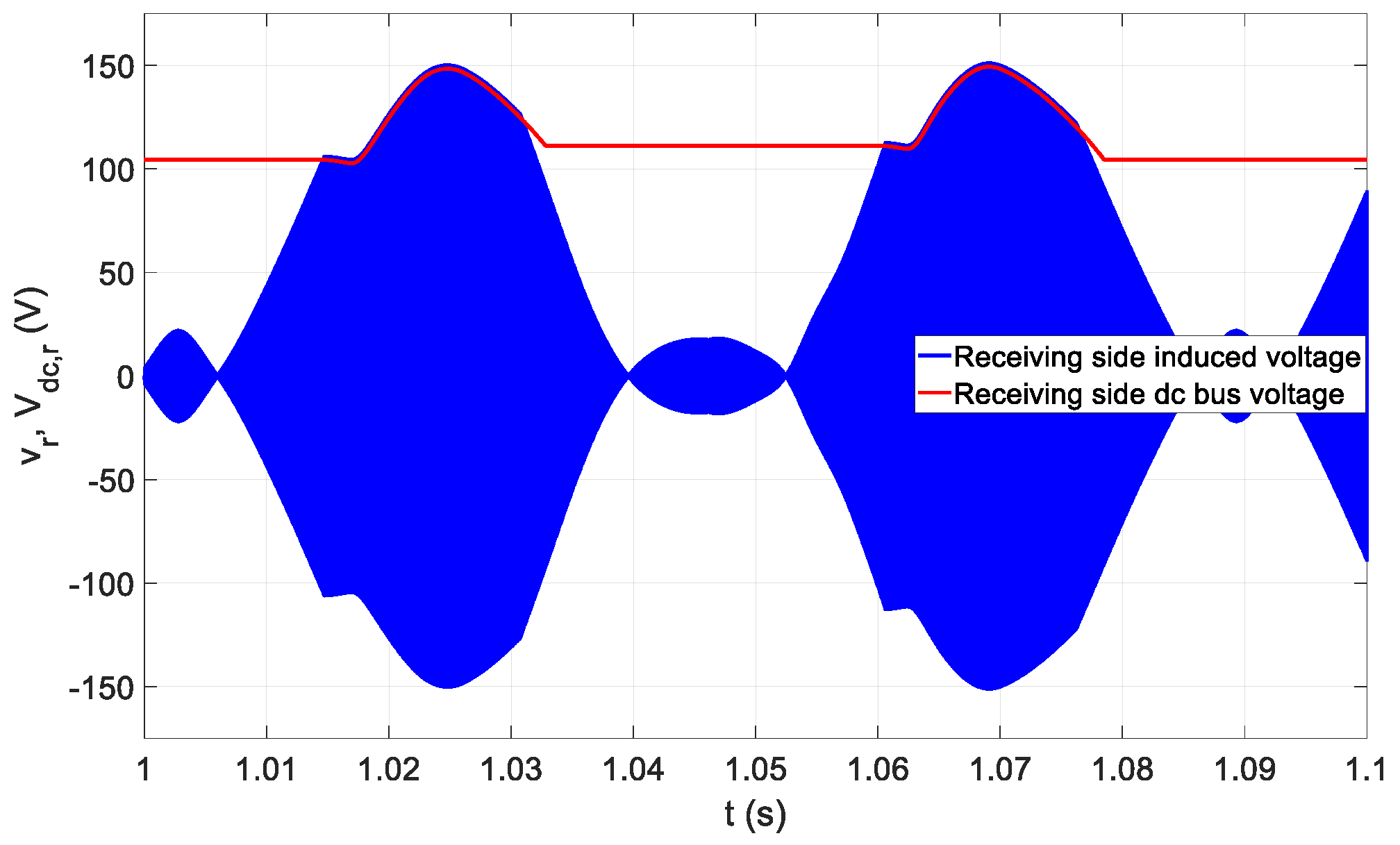 Energies 16 07865 g015