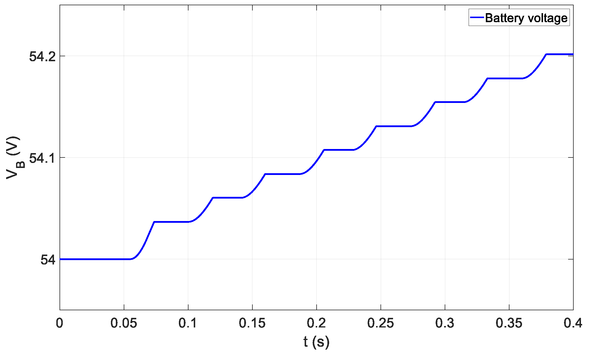 Energies 16 07865 g017