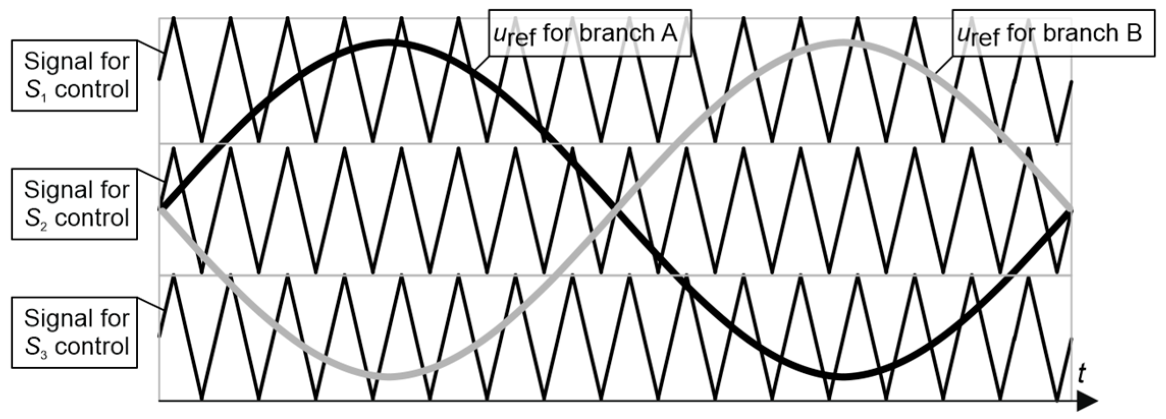 Energies 16 07866 g002
