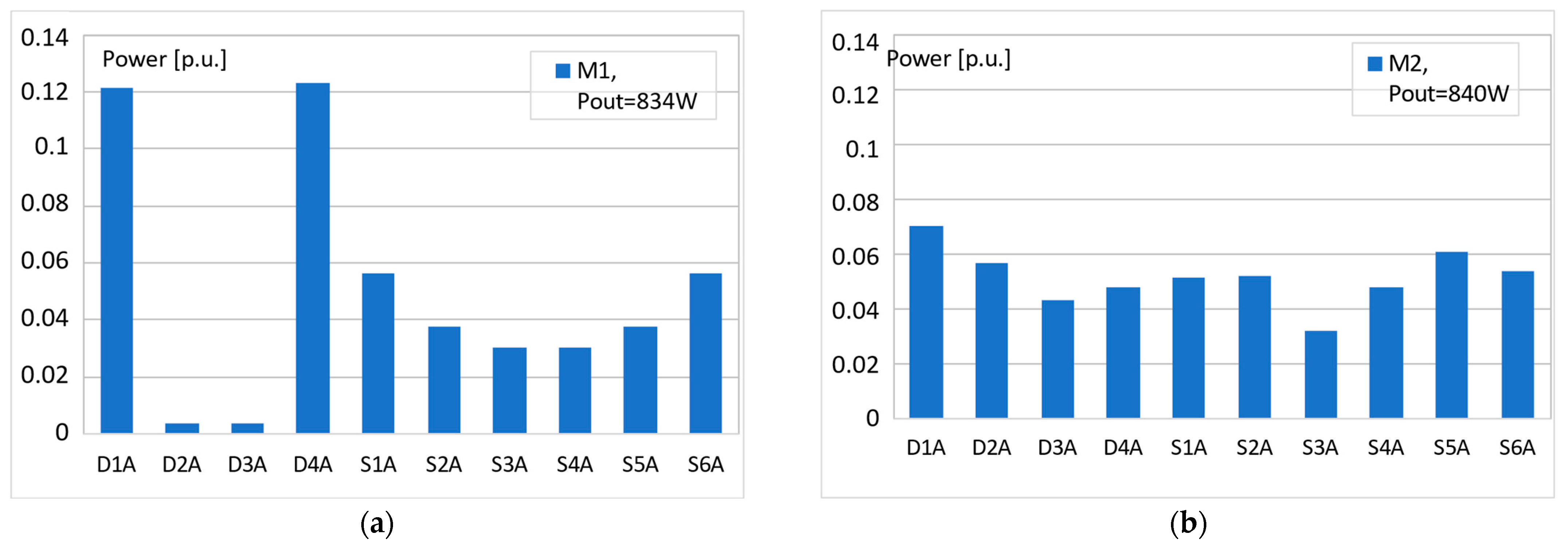 Energies 16 07866 g003