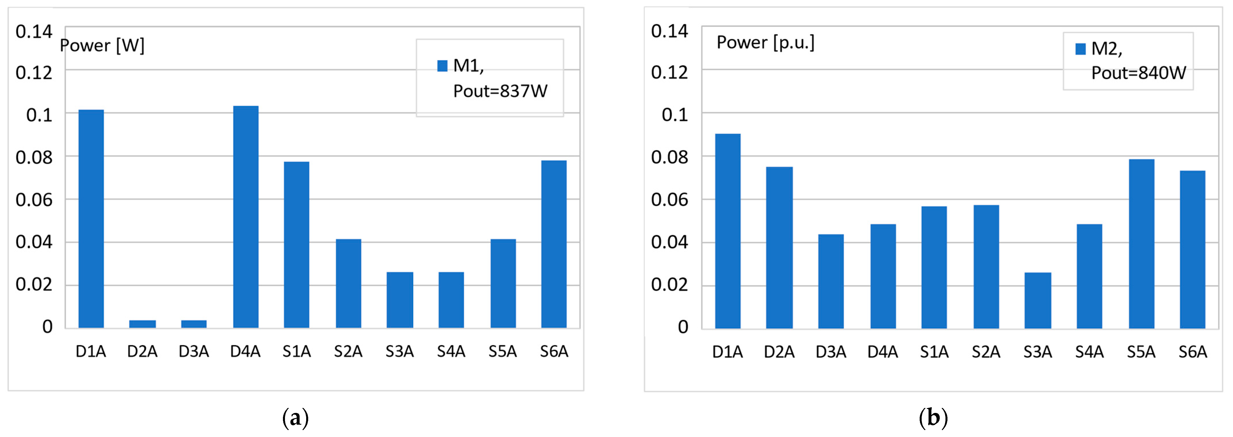 Energies 16 07866 g004