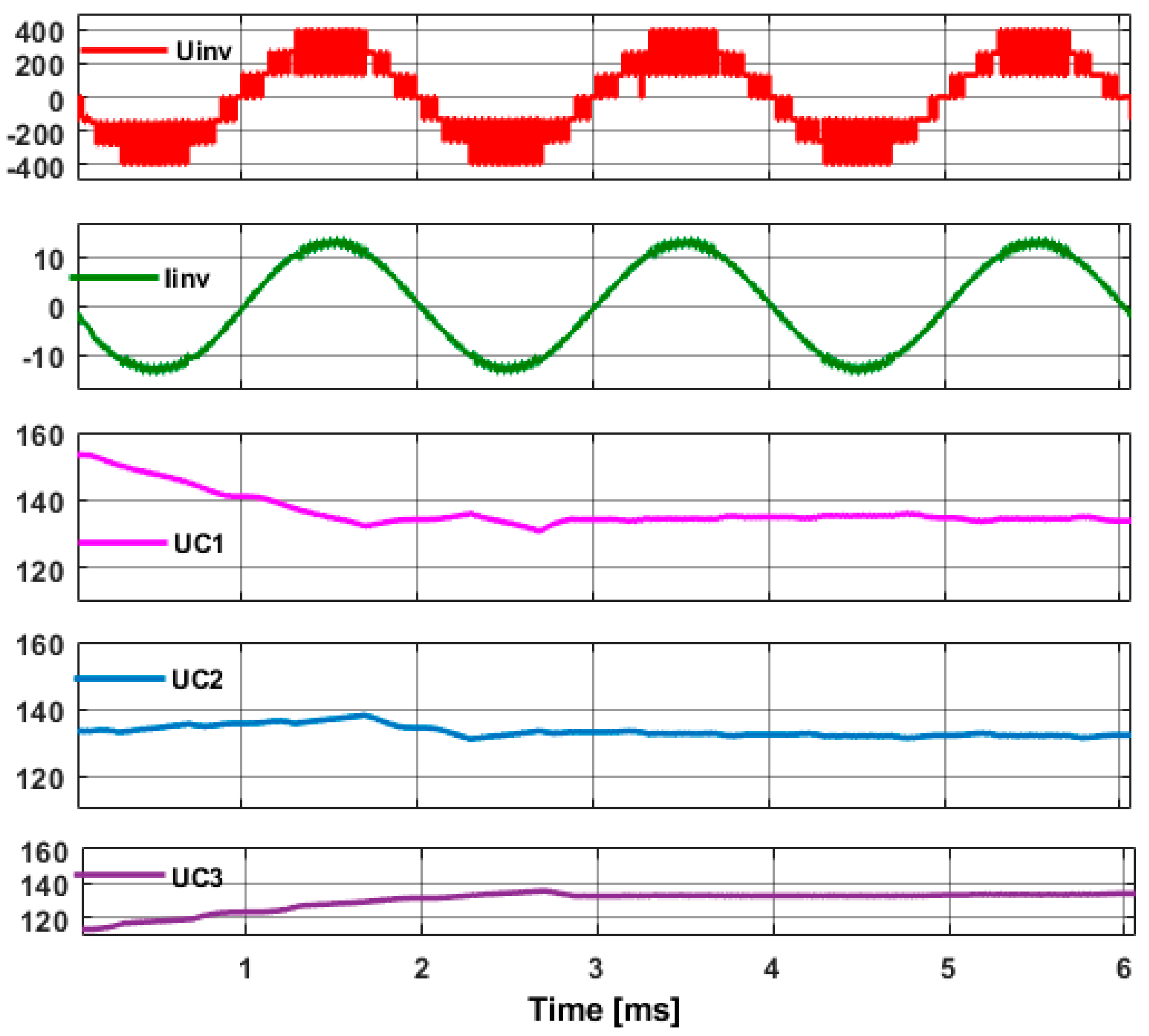 Energies 16 07866 g005