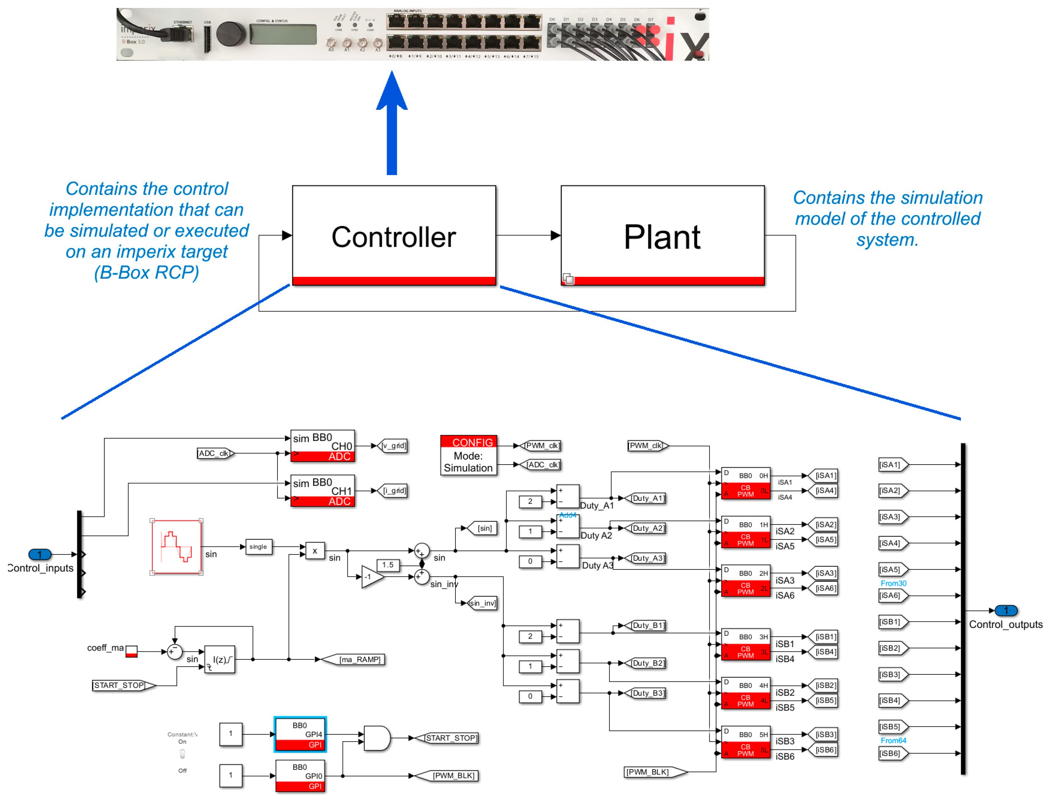 Energies 16 07866 g009
