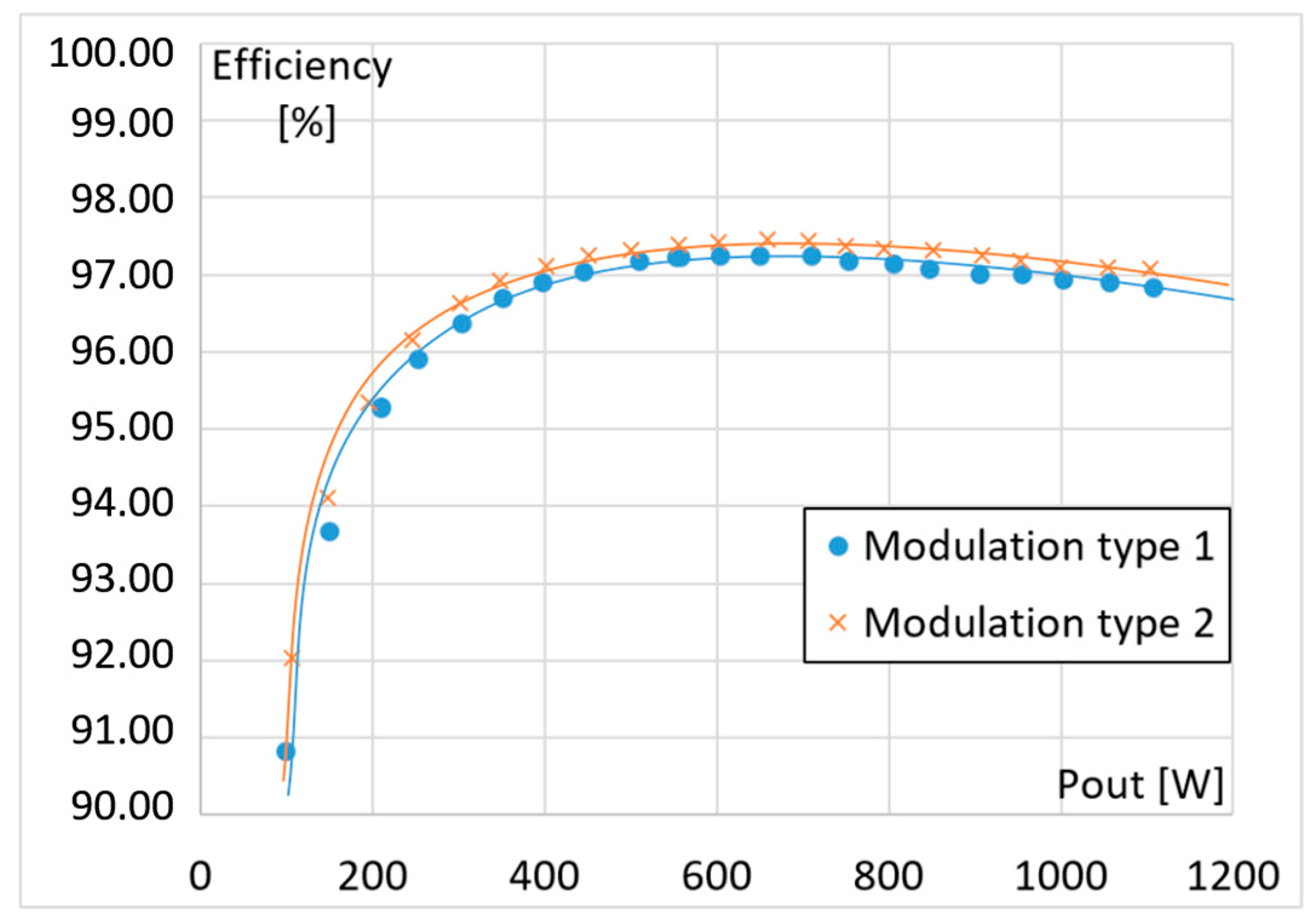 Energies 16 07866 g013