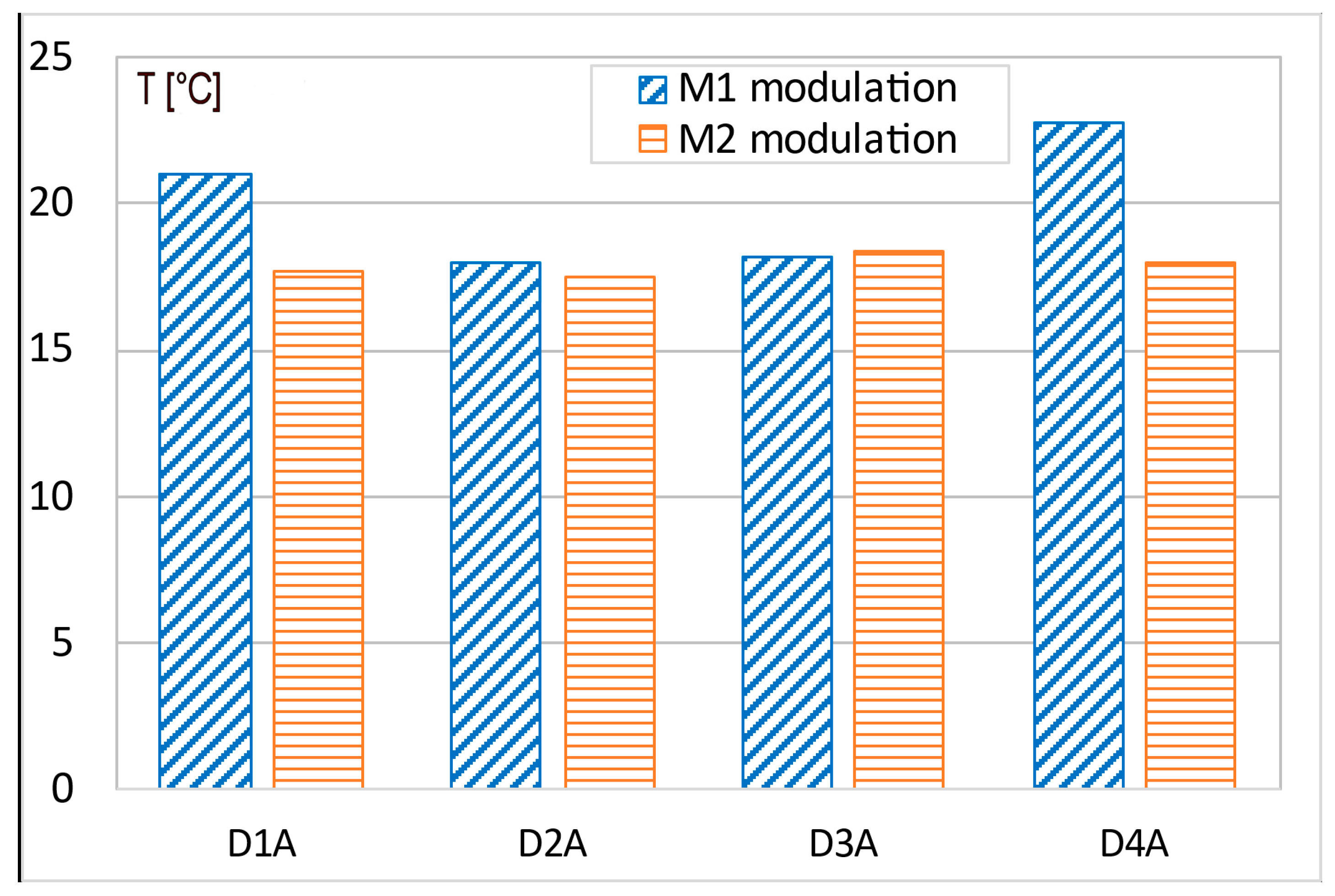 Energies 16 07866 g017