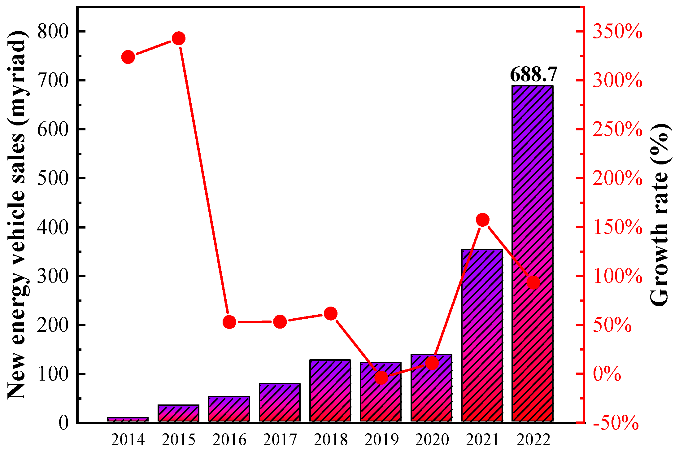 Energies 16 07869 g001