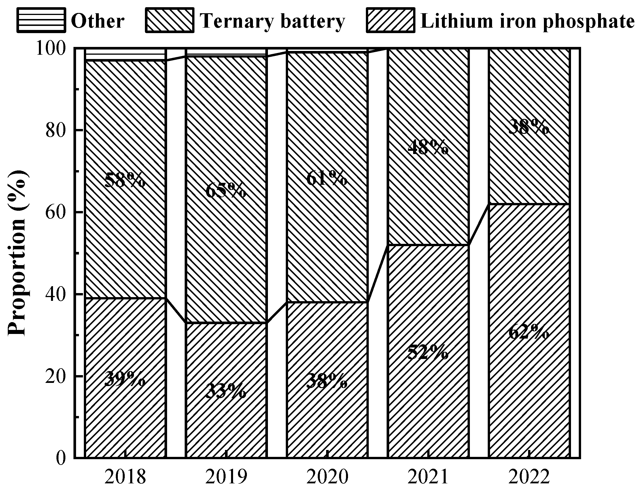 Energies 16 07869 g003