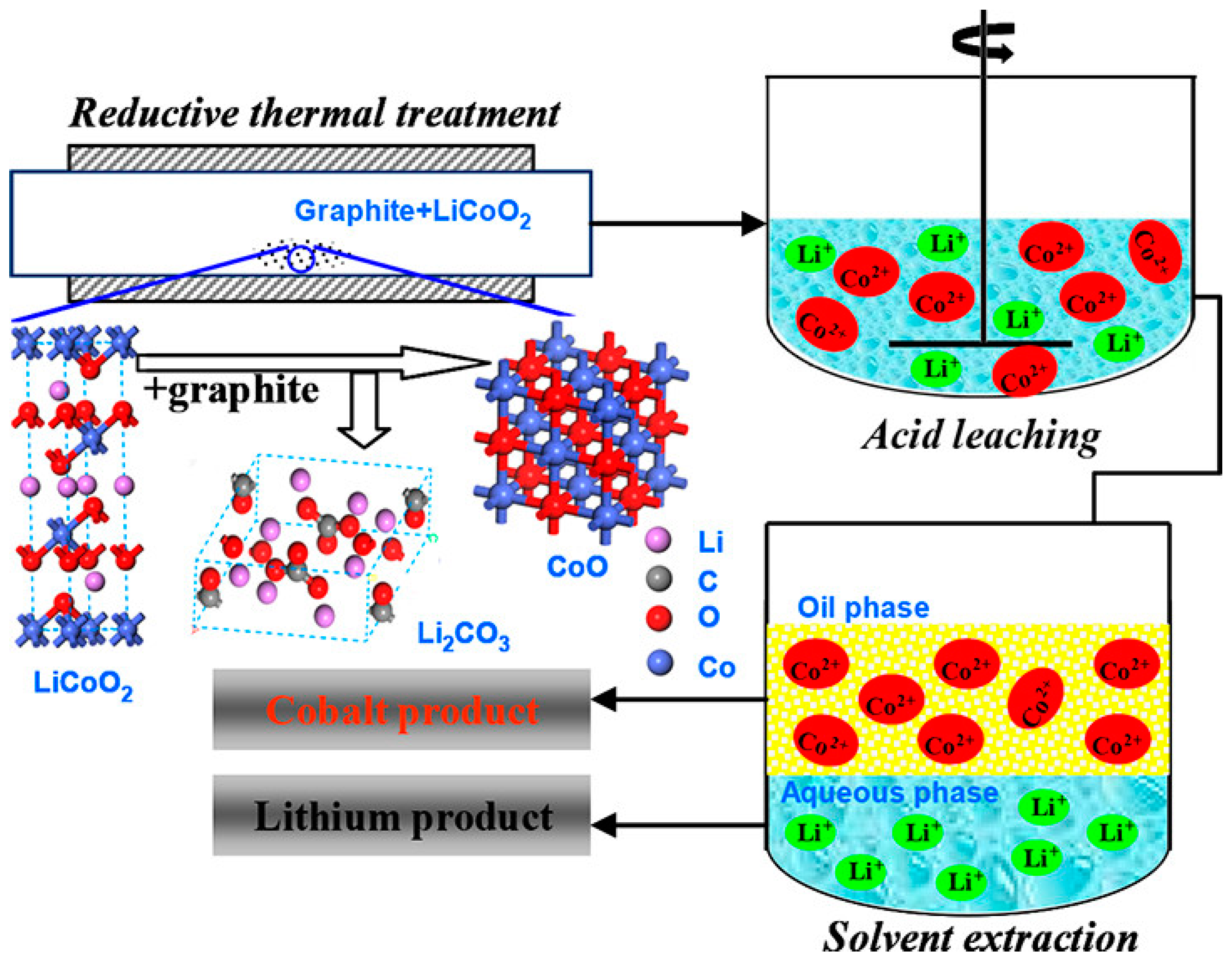 Energies 16 07869 g007