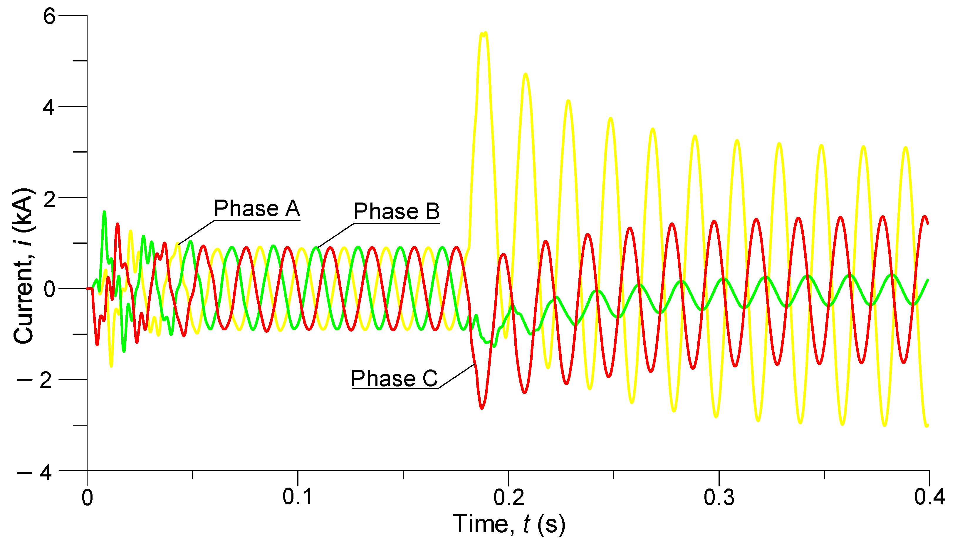 Energies 16 07870 g007