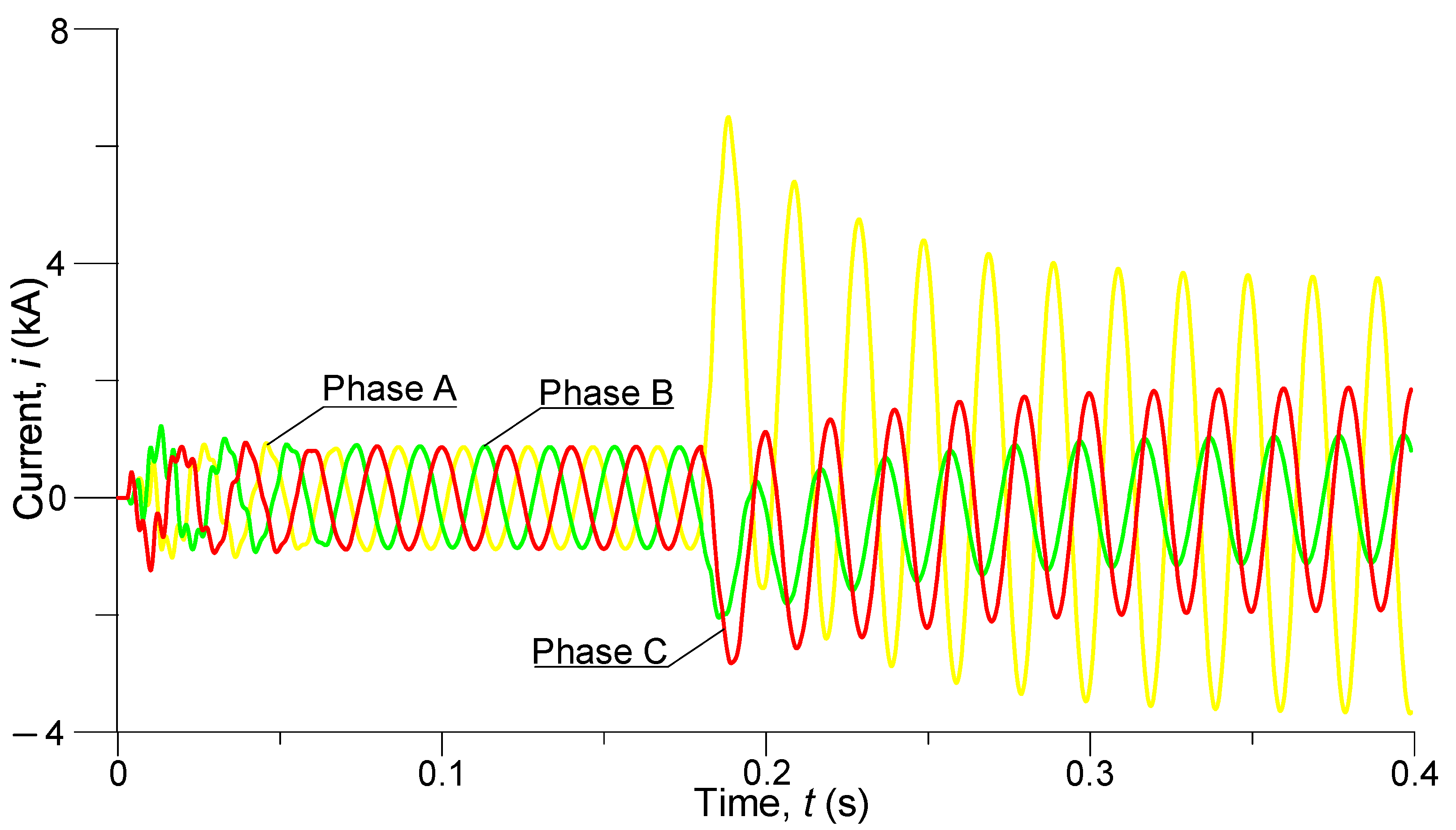 Energies 16 07870 g008