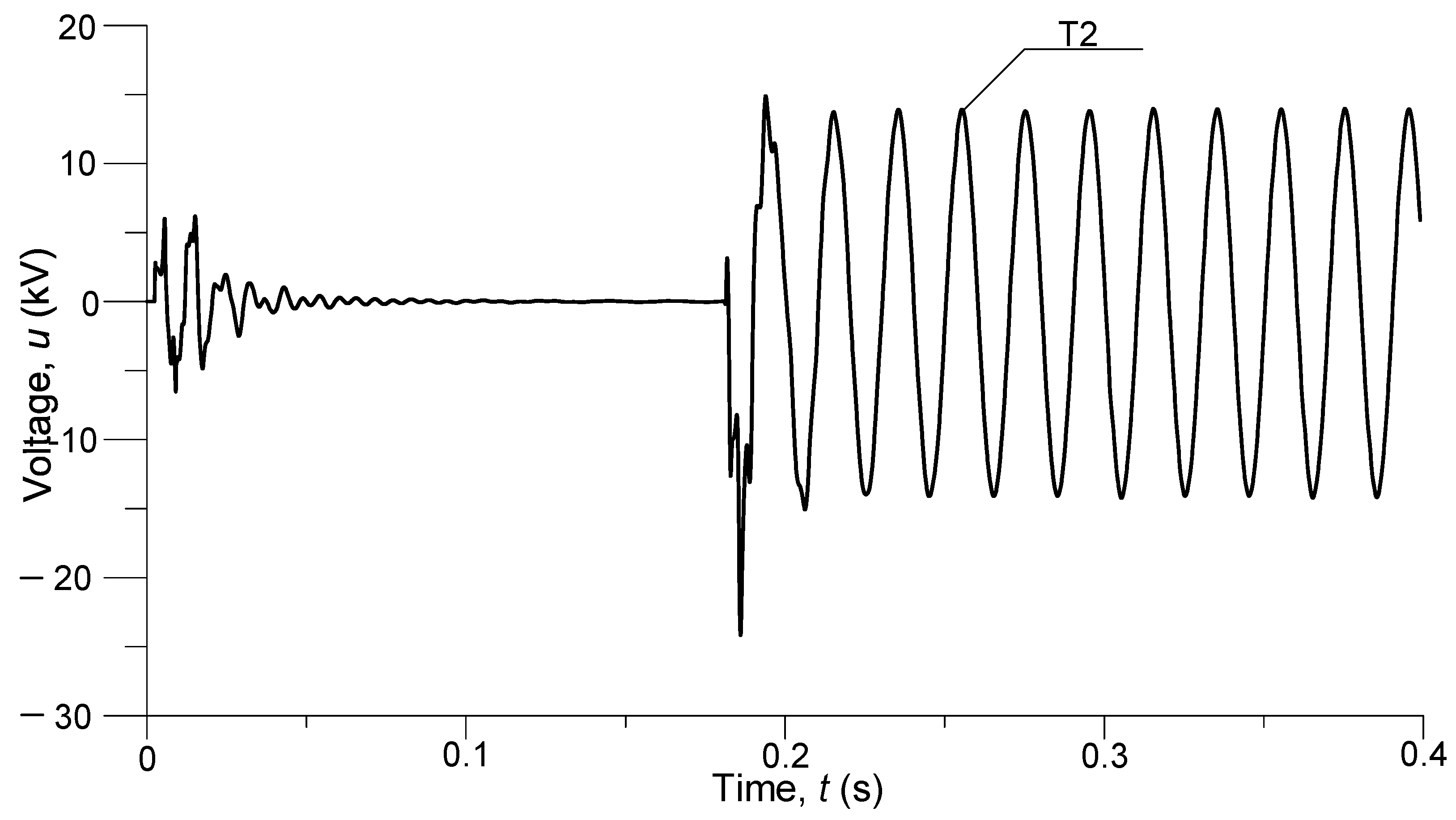Energies 16 07870 g012