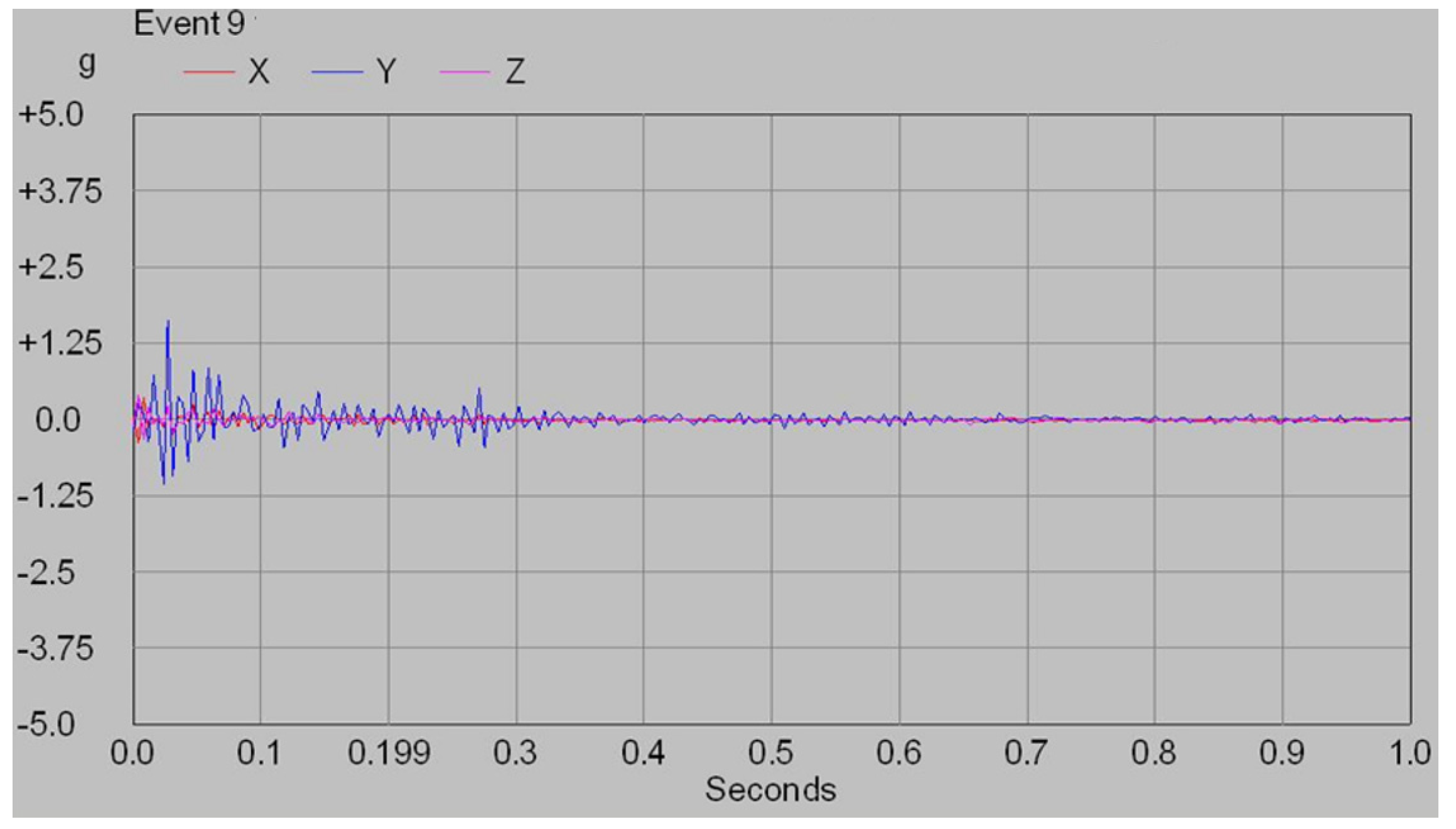 Energies 16 07872 g006