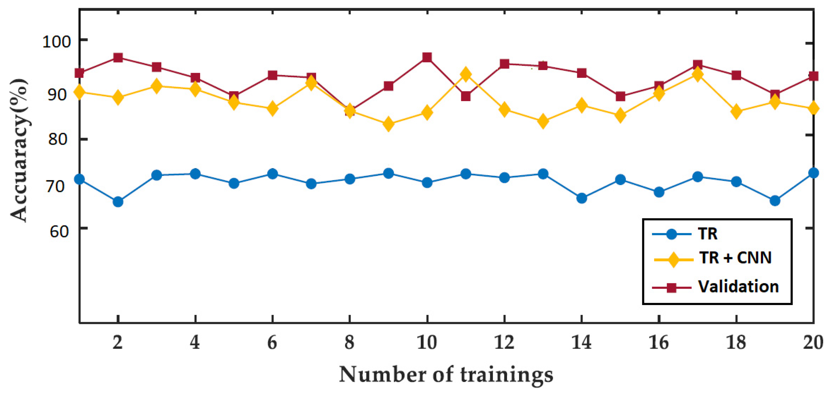 Energies 16 07872 g009