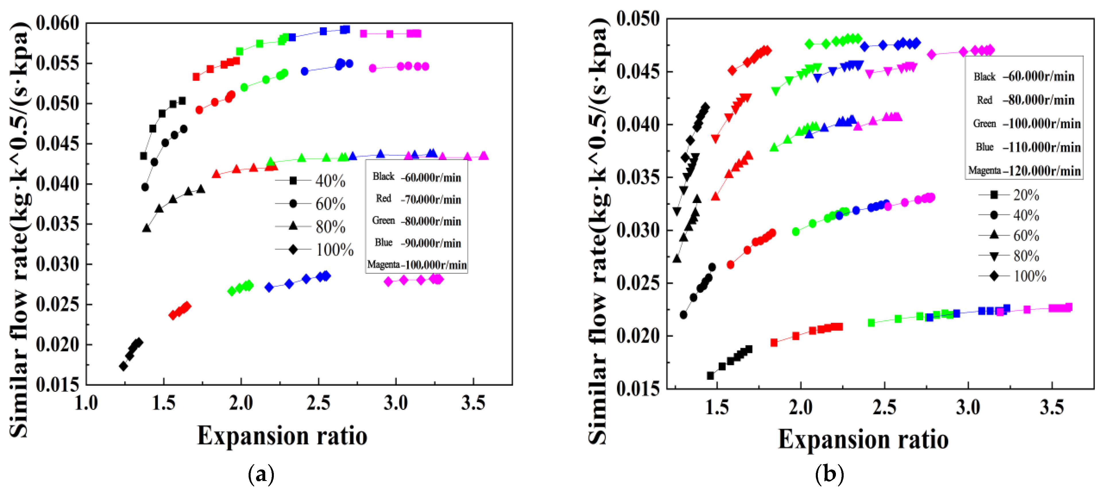 Energies 16 07873 g003