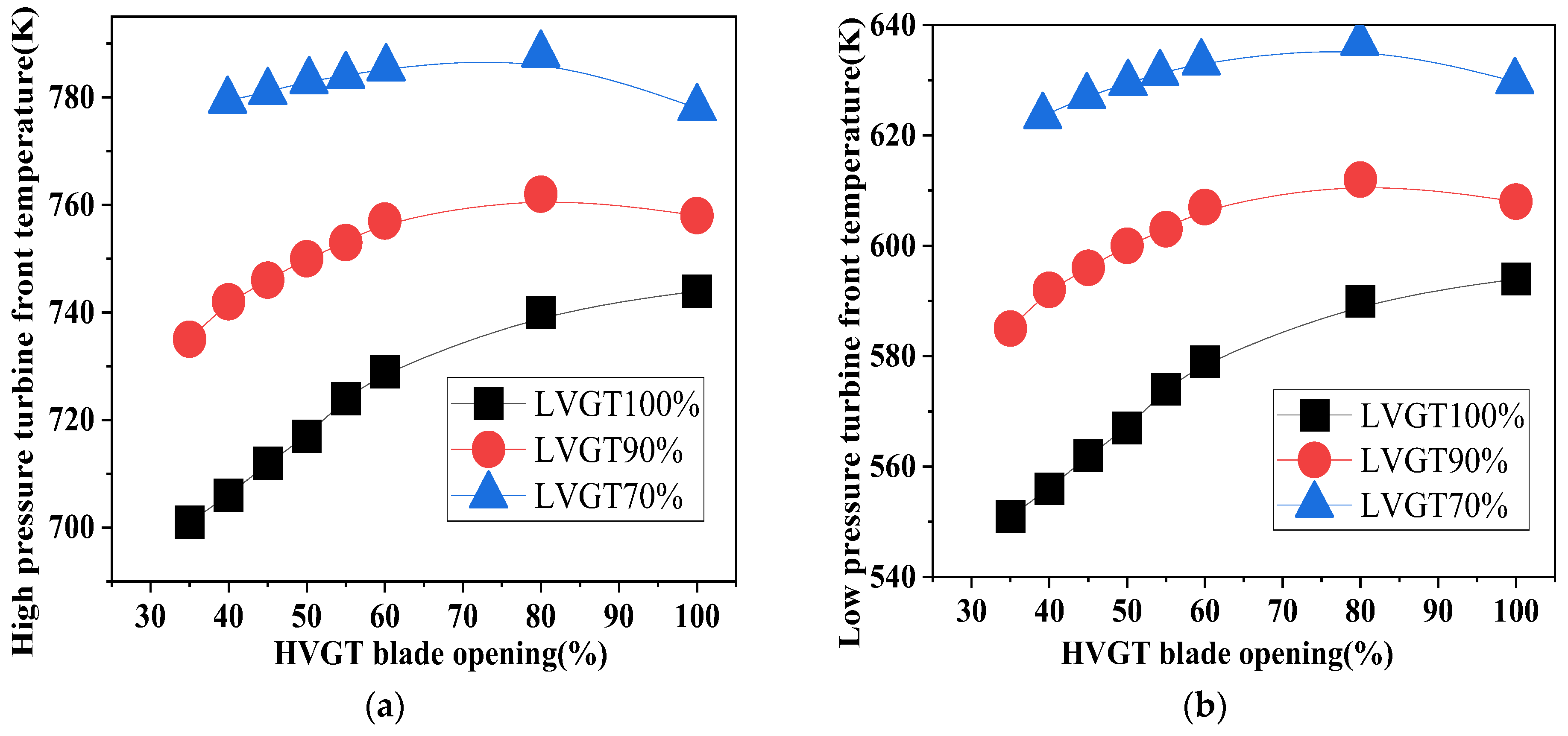 Energies 16 07873 g005