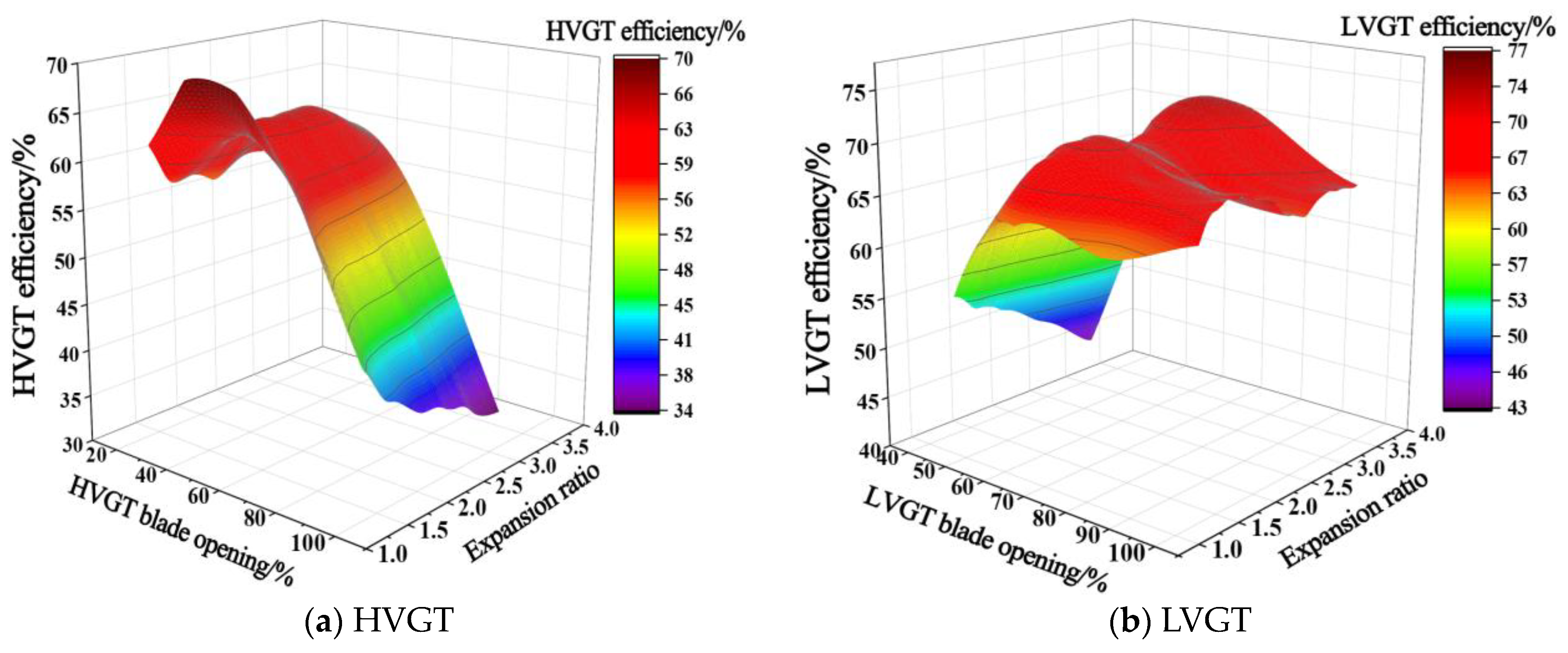 Energies 16 07873 g008