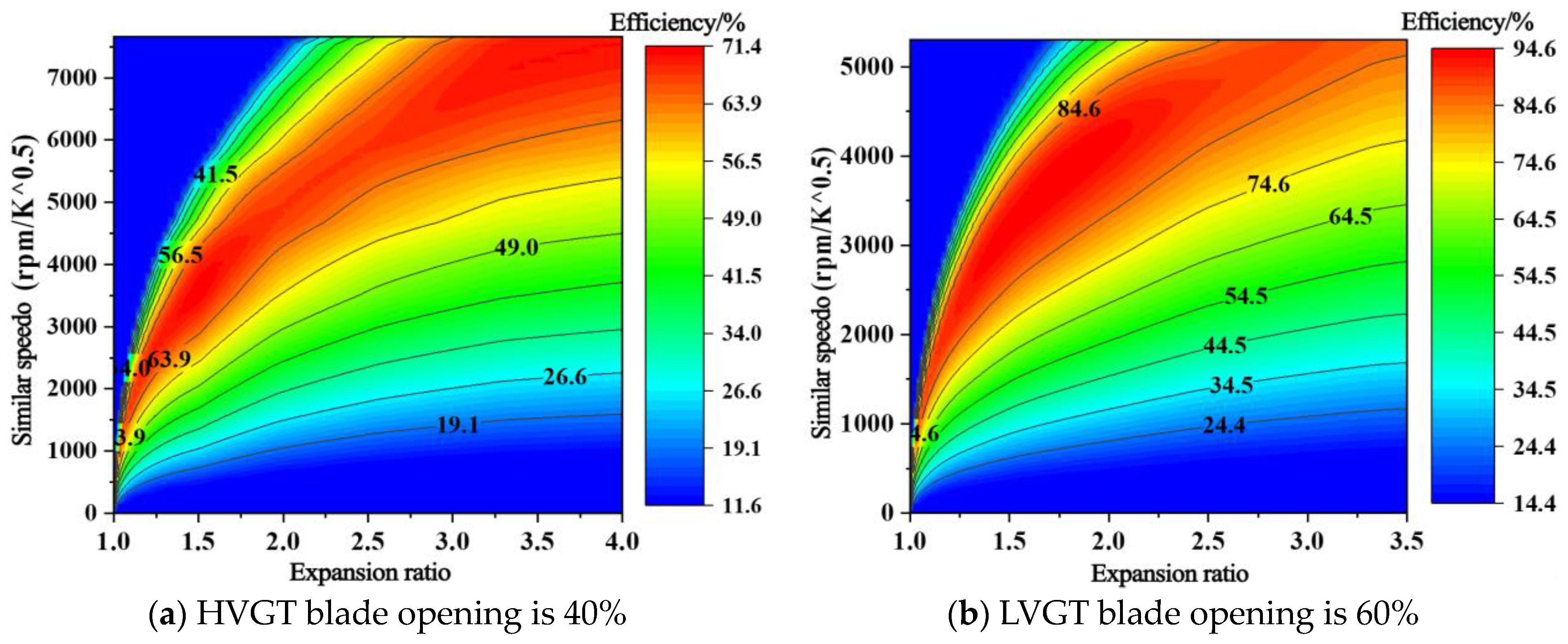 Energies 16 07873 g009