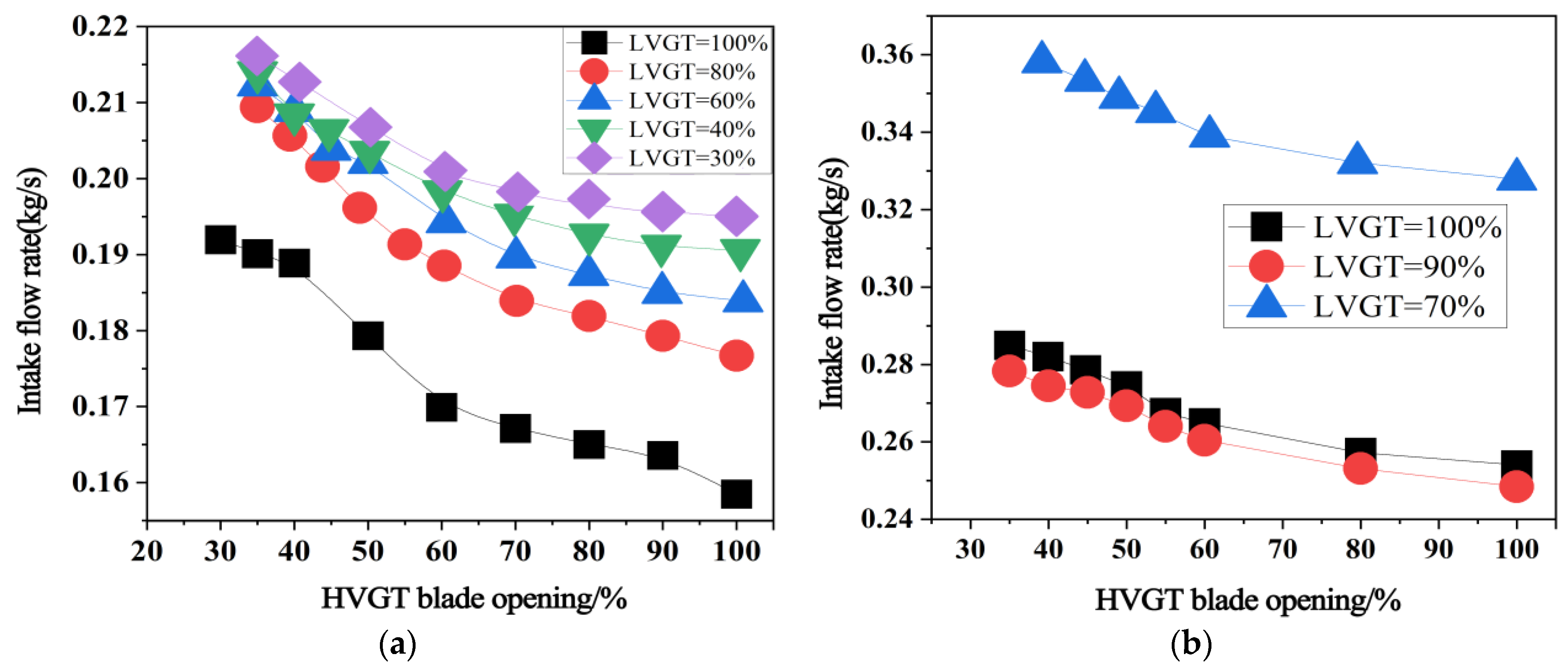 Energies 16 07873 g013
