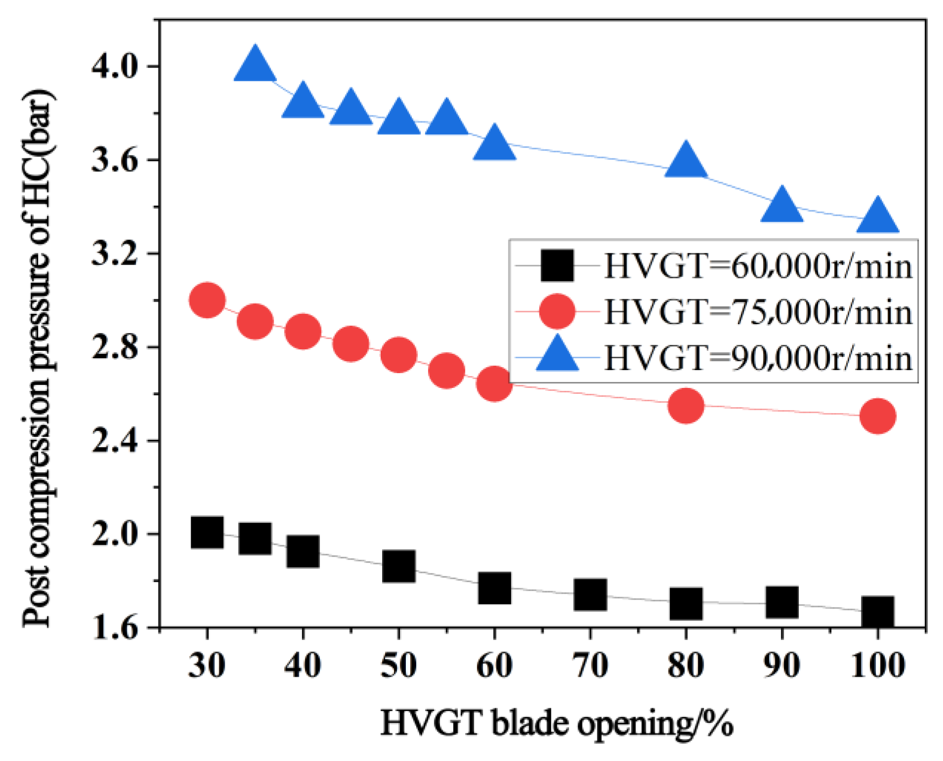 Energies 16 07873 g014