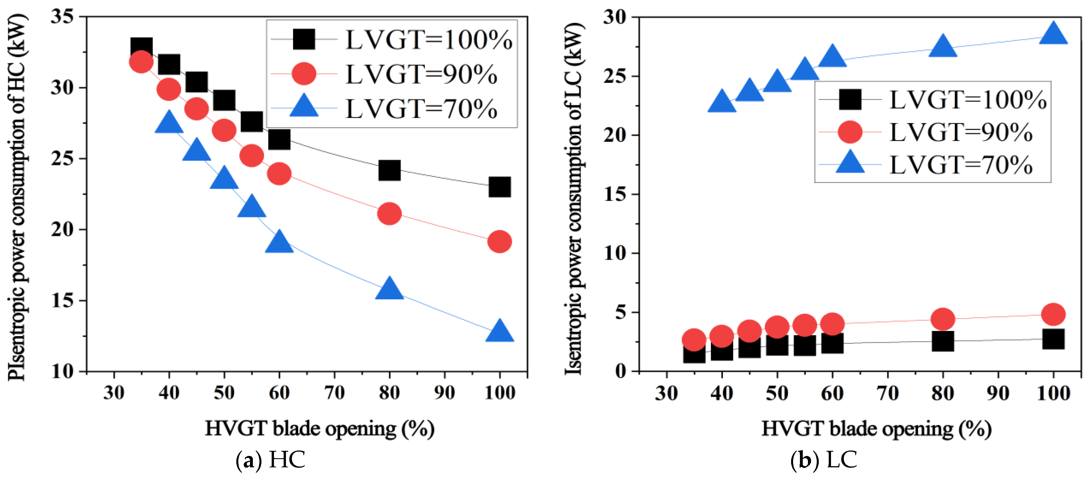 Energies 16 07873 g017