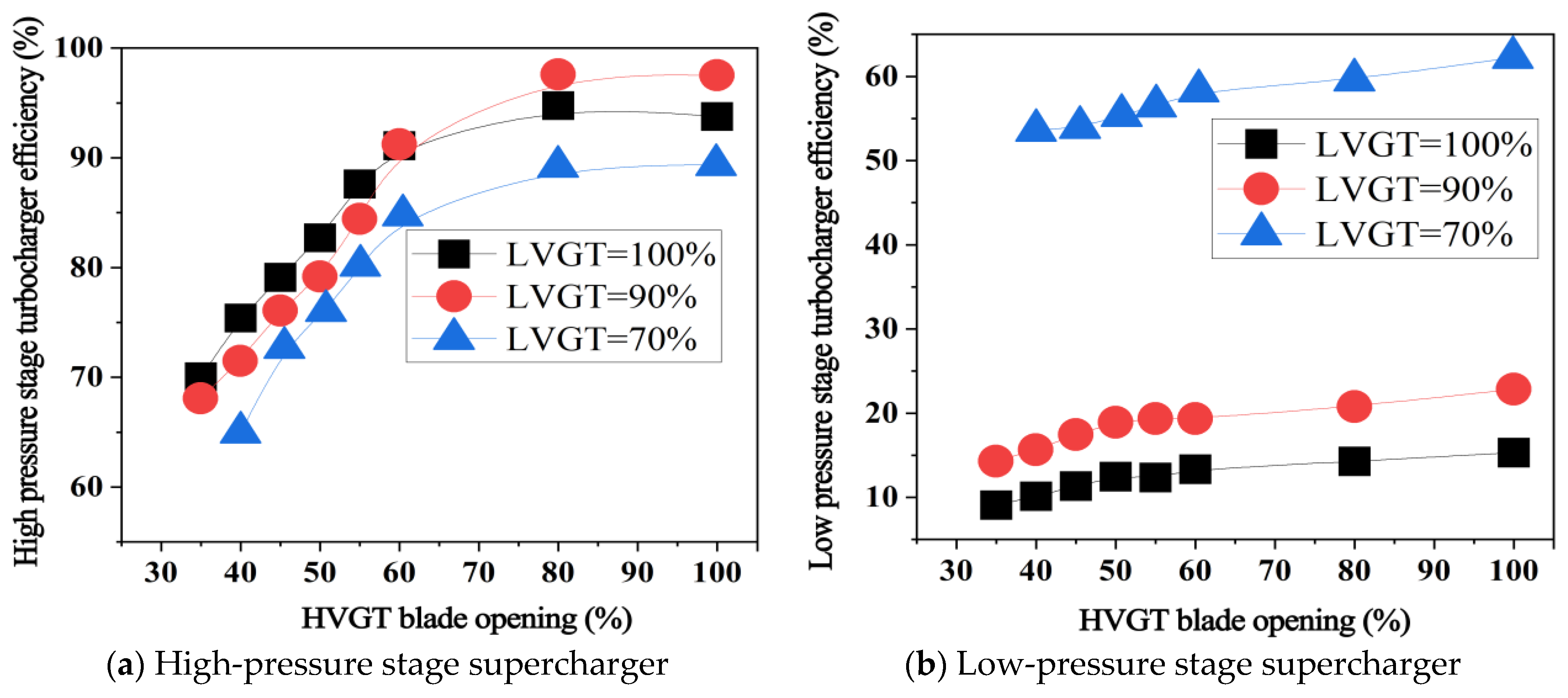 Energies 16 07873 g018