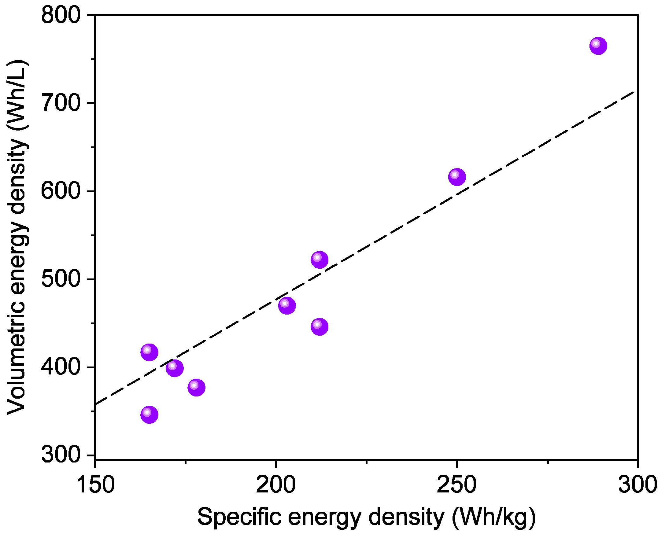 Energies 16 07874 g002