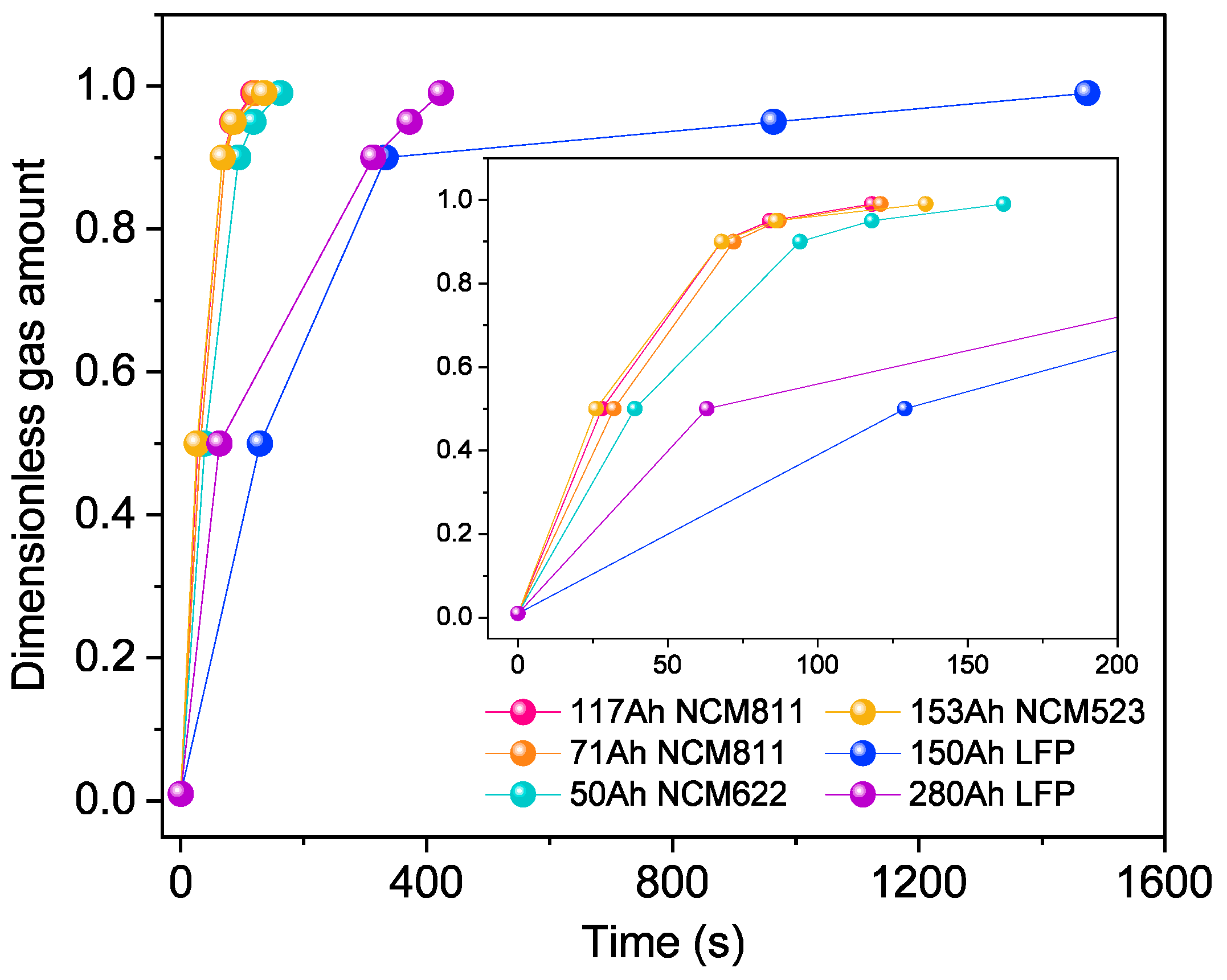 Energies 16 07874 g006